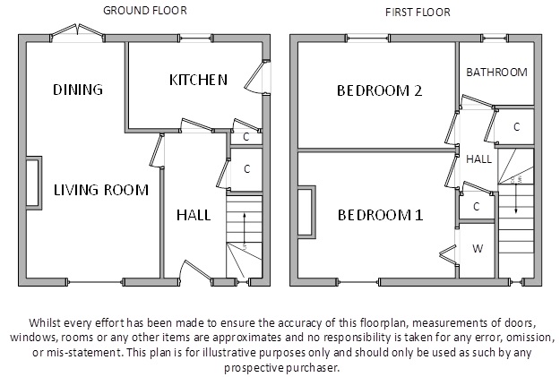 2 Bedrooms End terrace house for sale in Lambie Street, Whitburn, Bathgate EH47