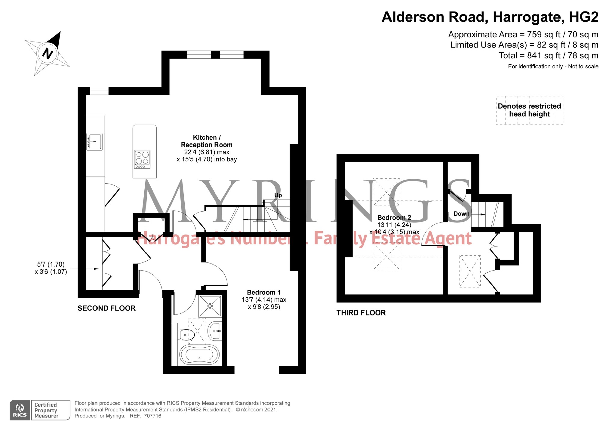 Alderson Road, Harrogate, North Yorkshire HG2, 2 bedroom flat for sale