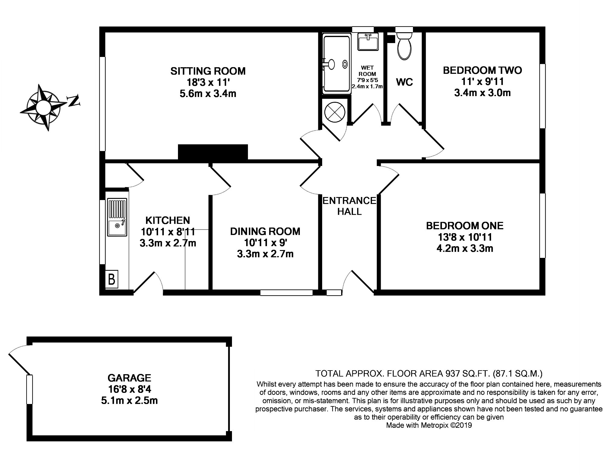 2 Bedrooms Detached bungalow for sale in Elm Road, Alresford SO24