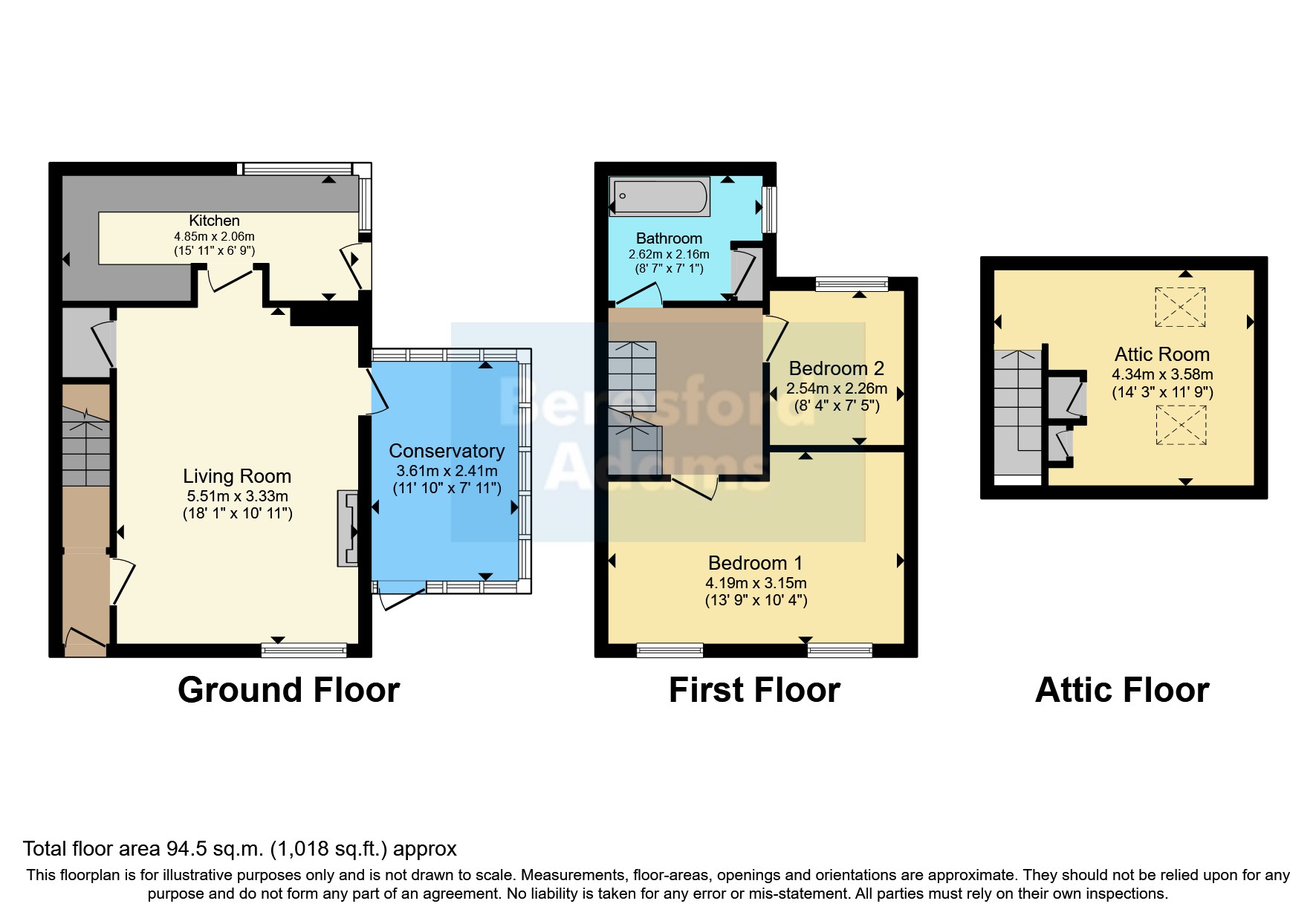 Bryn Y Berllan,, Lon Uchaf, Gwynedd floorplan