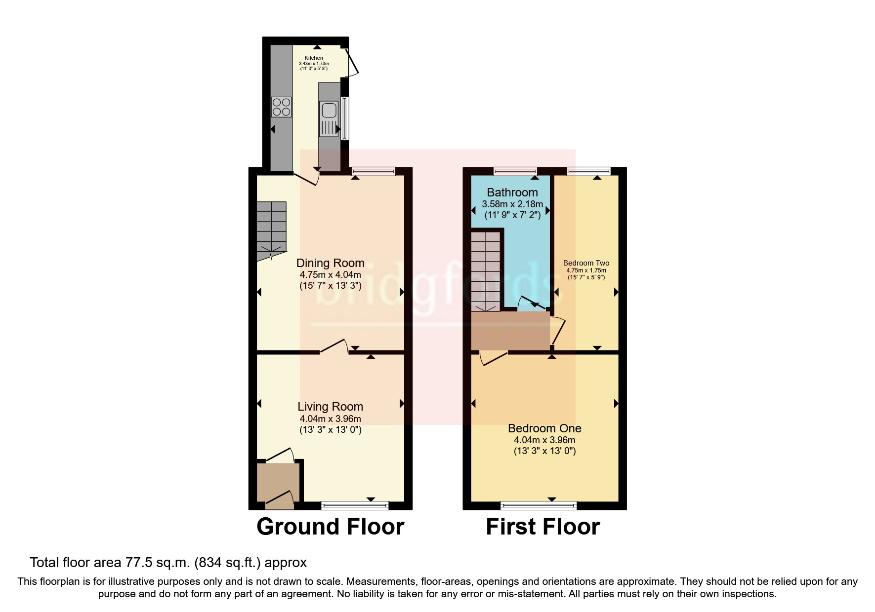 King Street, Dukinfield, Greater Manchester SK16, 2 bedroom terraced house for sale 64544784