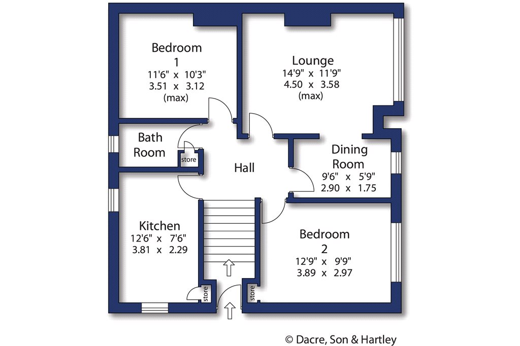 2 Bedrooms Flat for sale in Redesdale Gardens, Leeds, West Yorkshire LS16