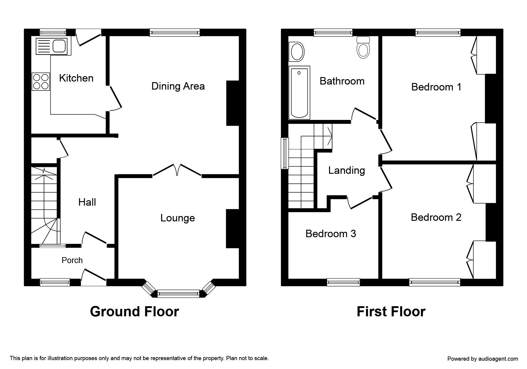 Free property report 1 Wylam Terrace, Shield Row, DH9 0EF Chimnie