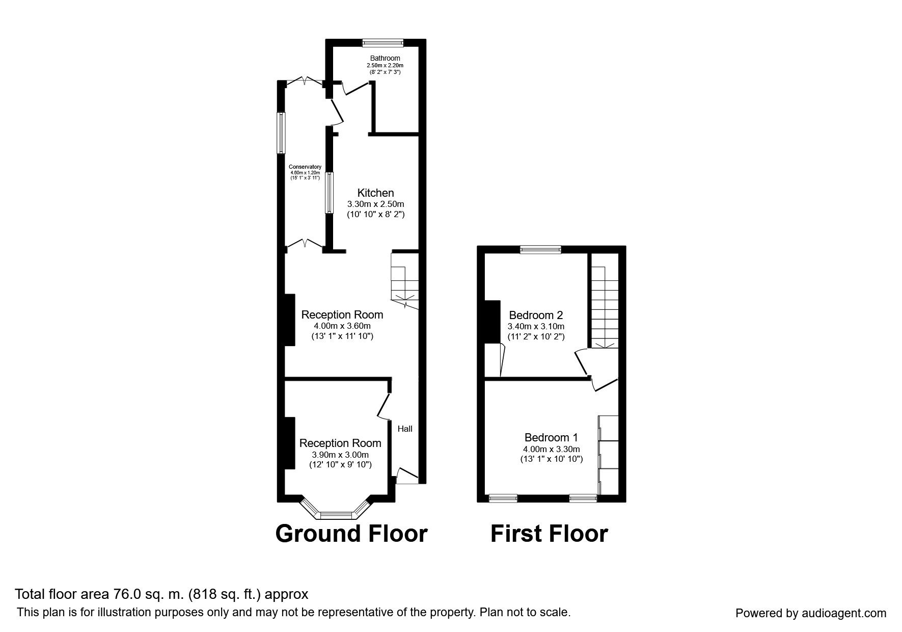 2 Bedrooms  to rent in Falcon Street, London E13