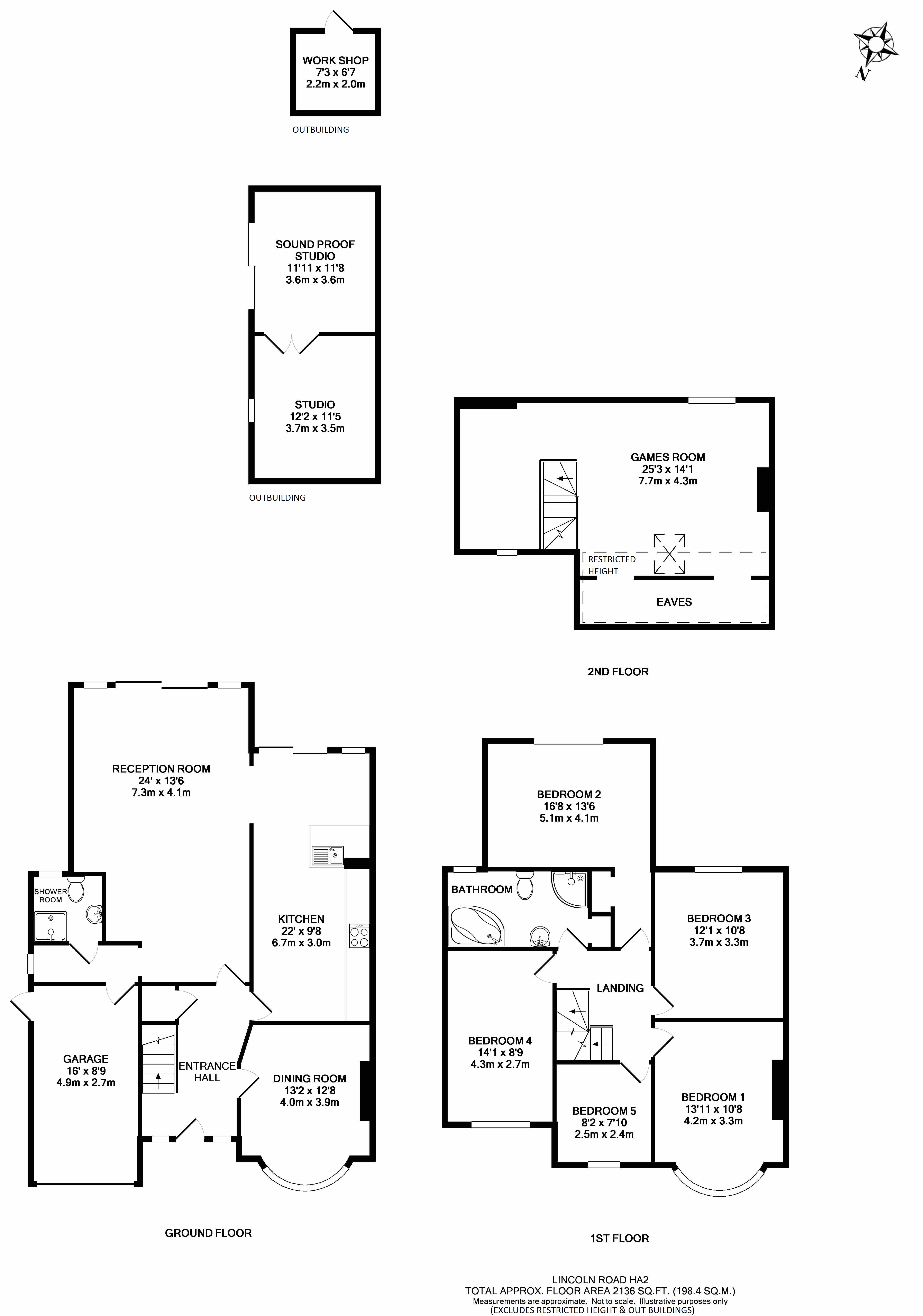 5 Bedrooms Semi-detached house for sale in Lincoln Road, North Harrow, Harrow HA2
