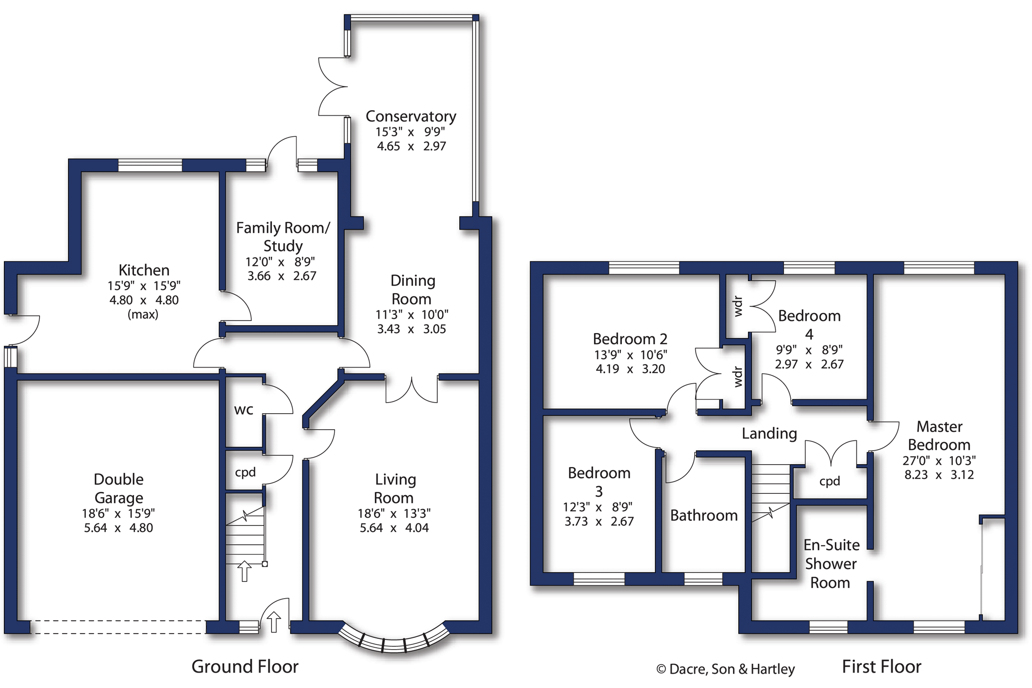 4 Bedrooms Detached house for sale in Pecketts Way, Harrogate, North Yorkshire HG1