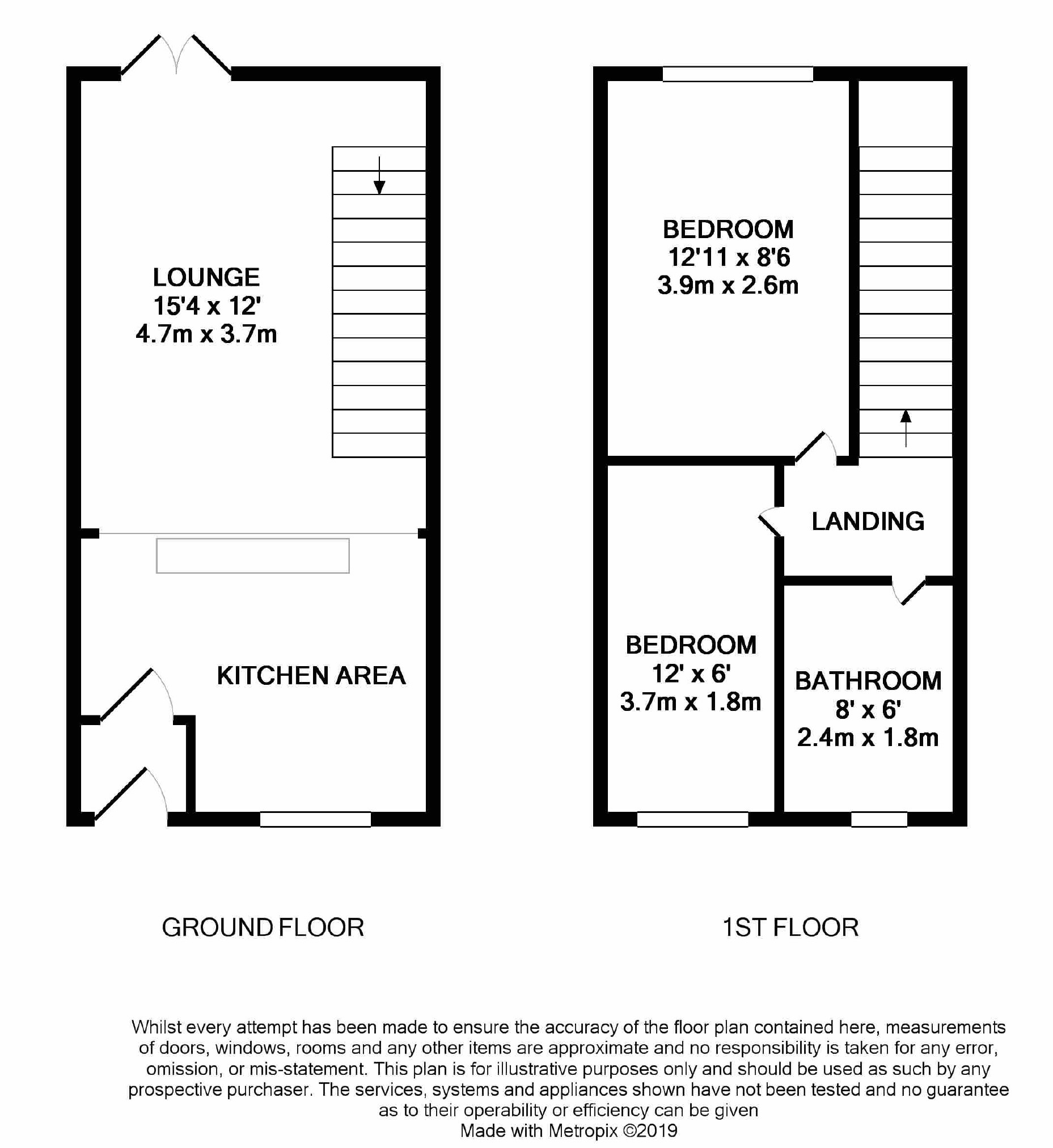 2 Bedrooms Semi-detached house for sale in Howard Street, Millbrook, Stalybridge SK15