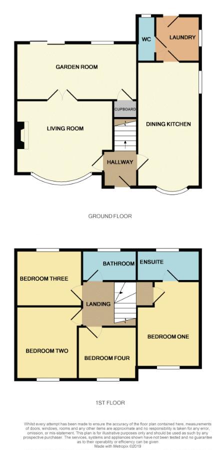 4 Bedrooms Semi-detached house for sale in Dalesford Crescent, Macclesfield SK10