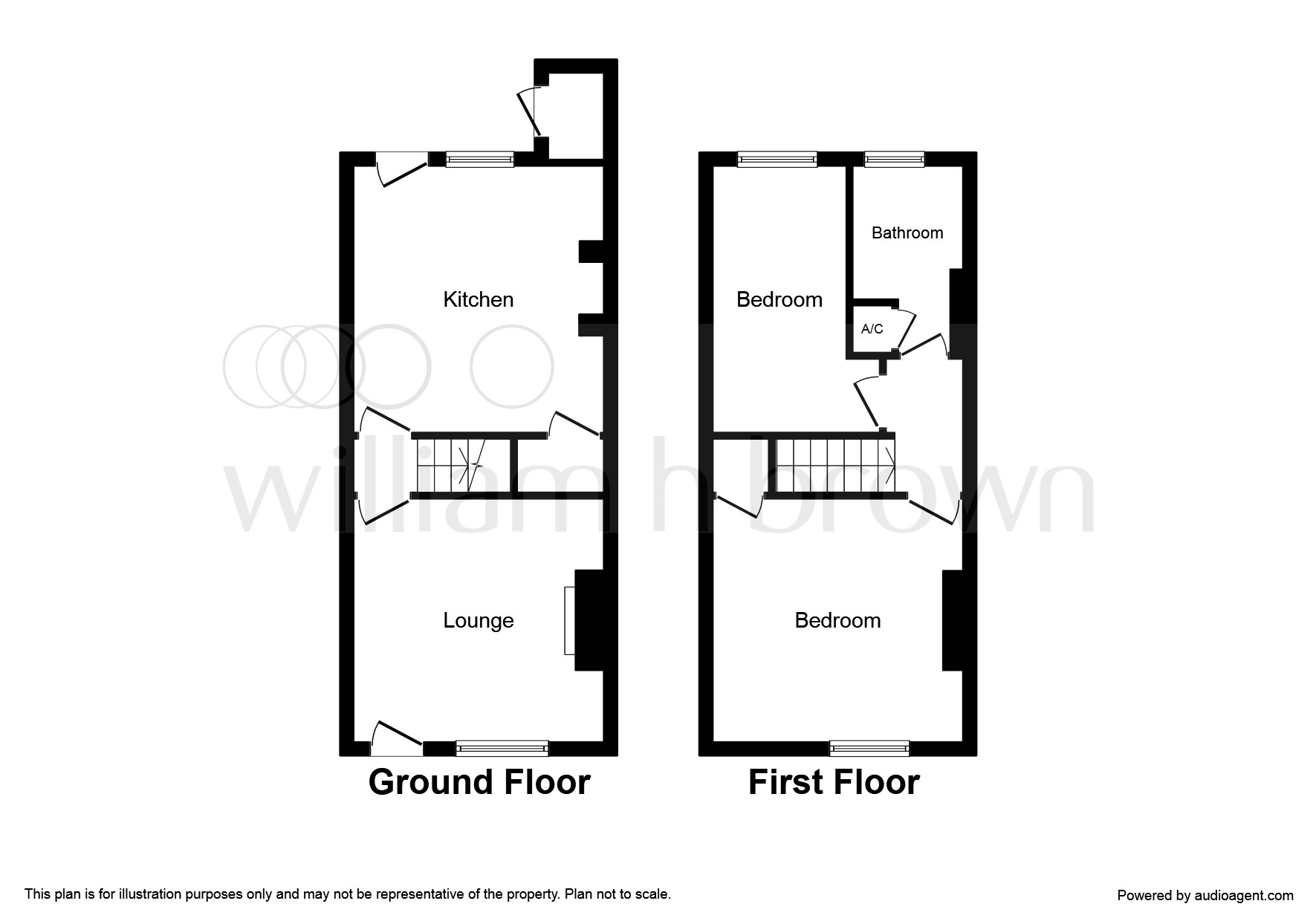 2 Bedrooms Semi-detached house for sale in George Street, Thurnscoe, Rotherham S63