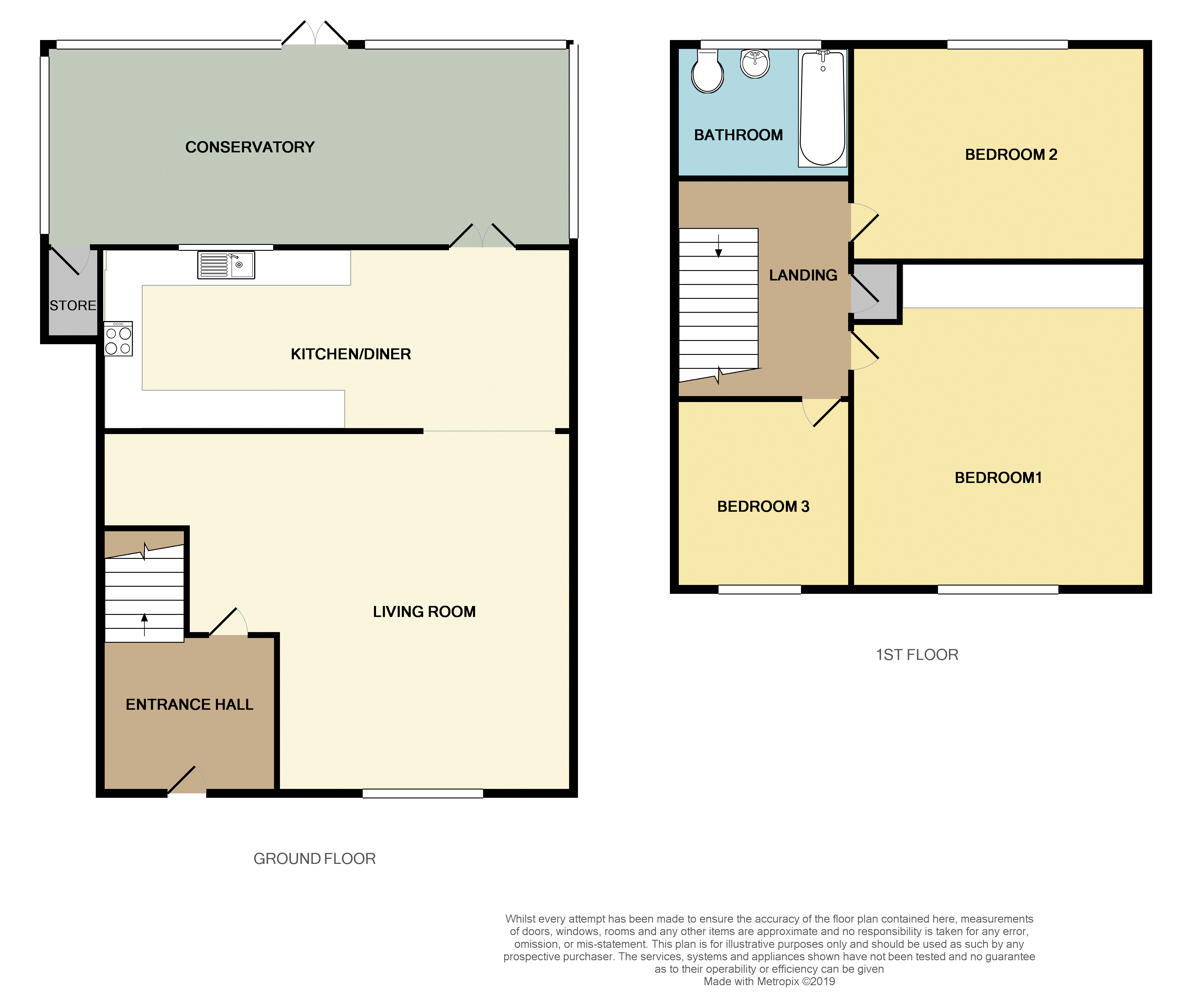 3 Bedrooms Semi-detached house for sale in Thistlegreen Close, Heanor, Derbyshire DE75