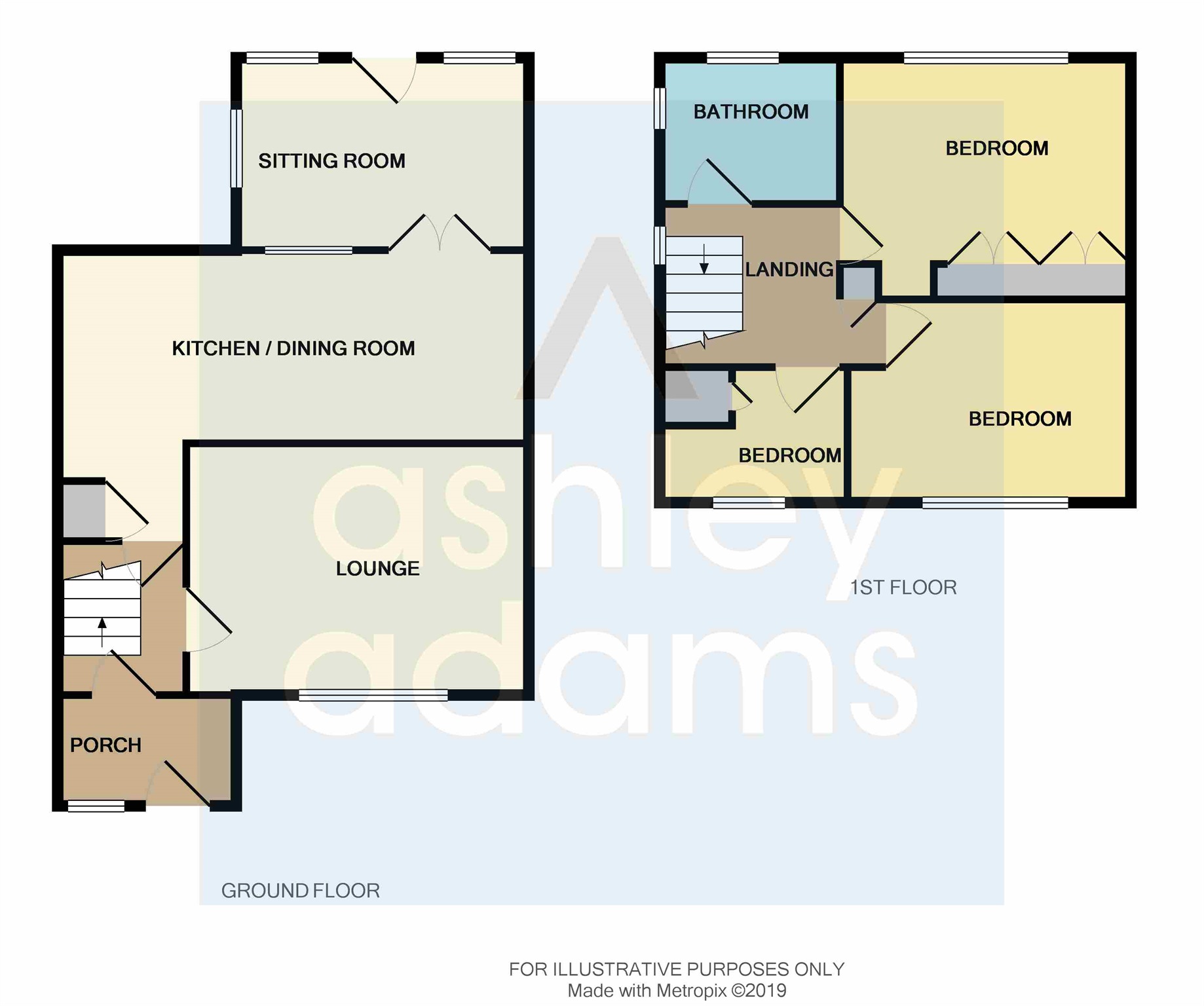 3 Bedrooms Semi-detached house for sale in Finchley Avenue, Mackworth, Derby DE22