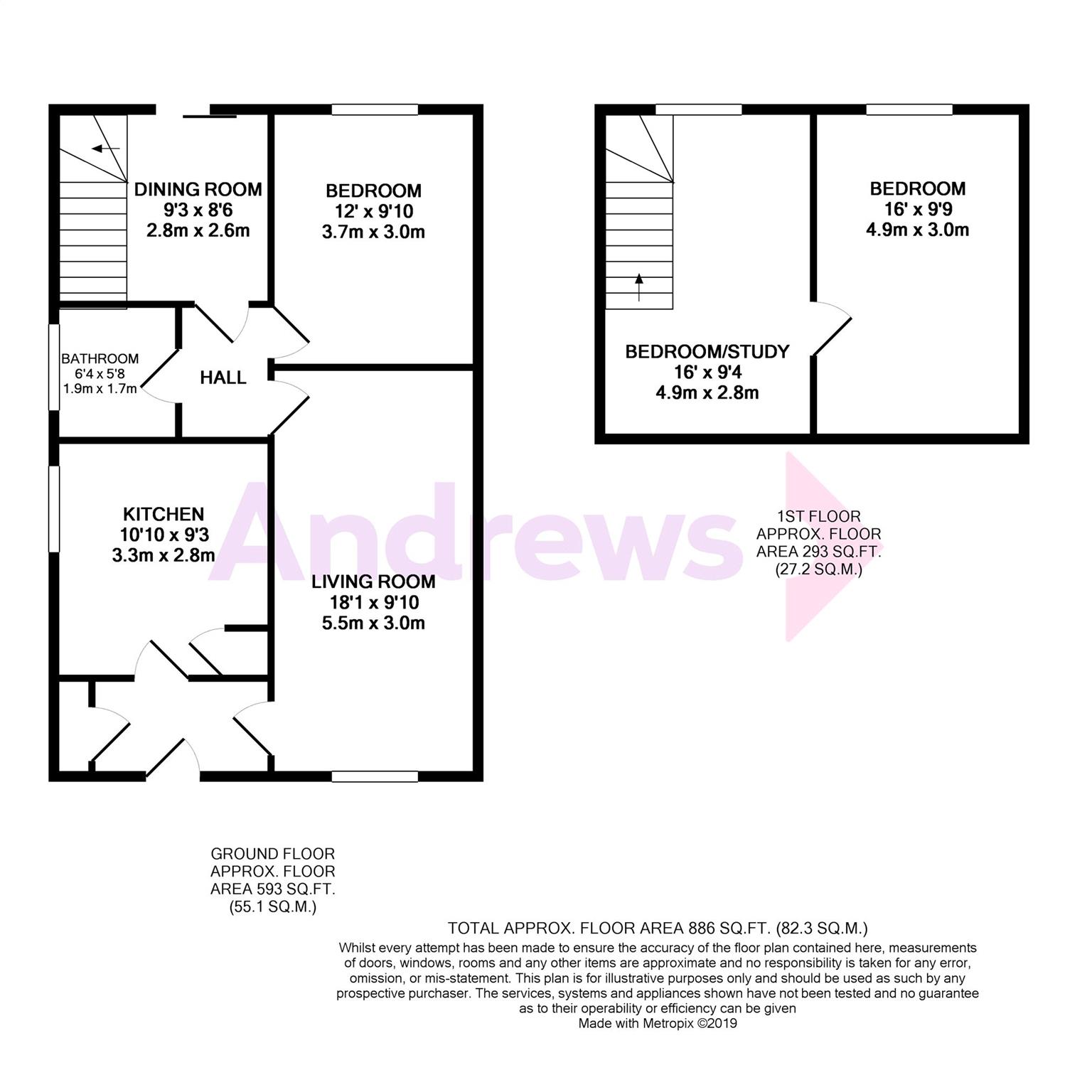 2 Bedrooms Semi-detached bungalow for sale in Mortimer Road, Longlevens, Gloucester GL2