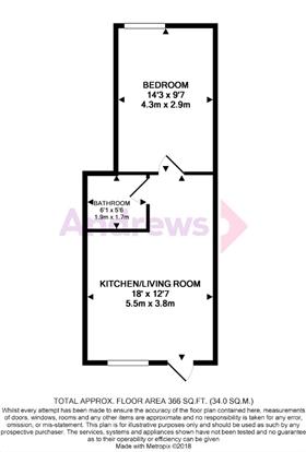 1 Bedrooms Flat to rent in Flat, Parliament Street, Gloucester GL1