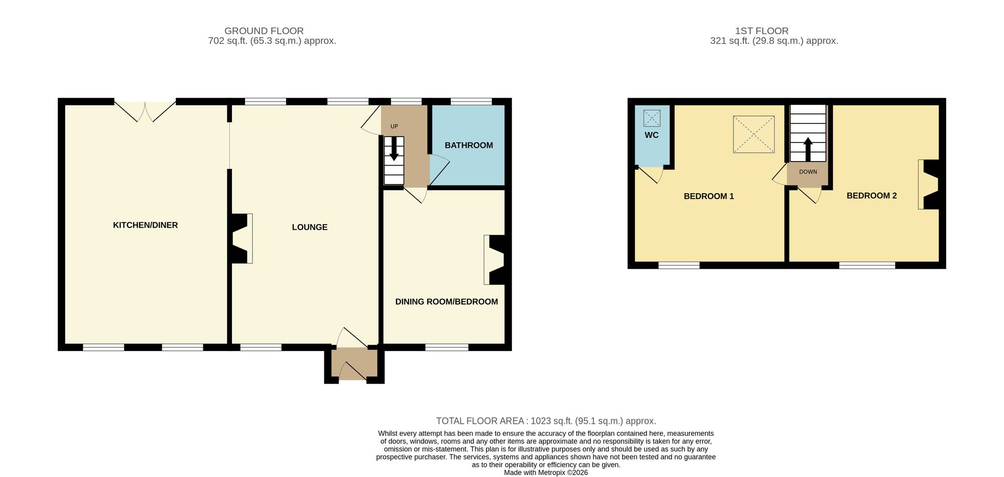 13 Manor View Road, Scarborough floorplan
