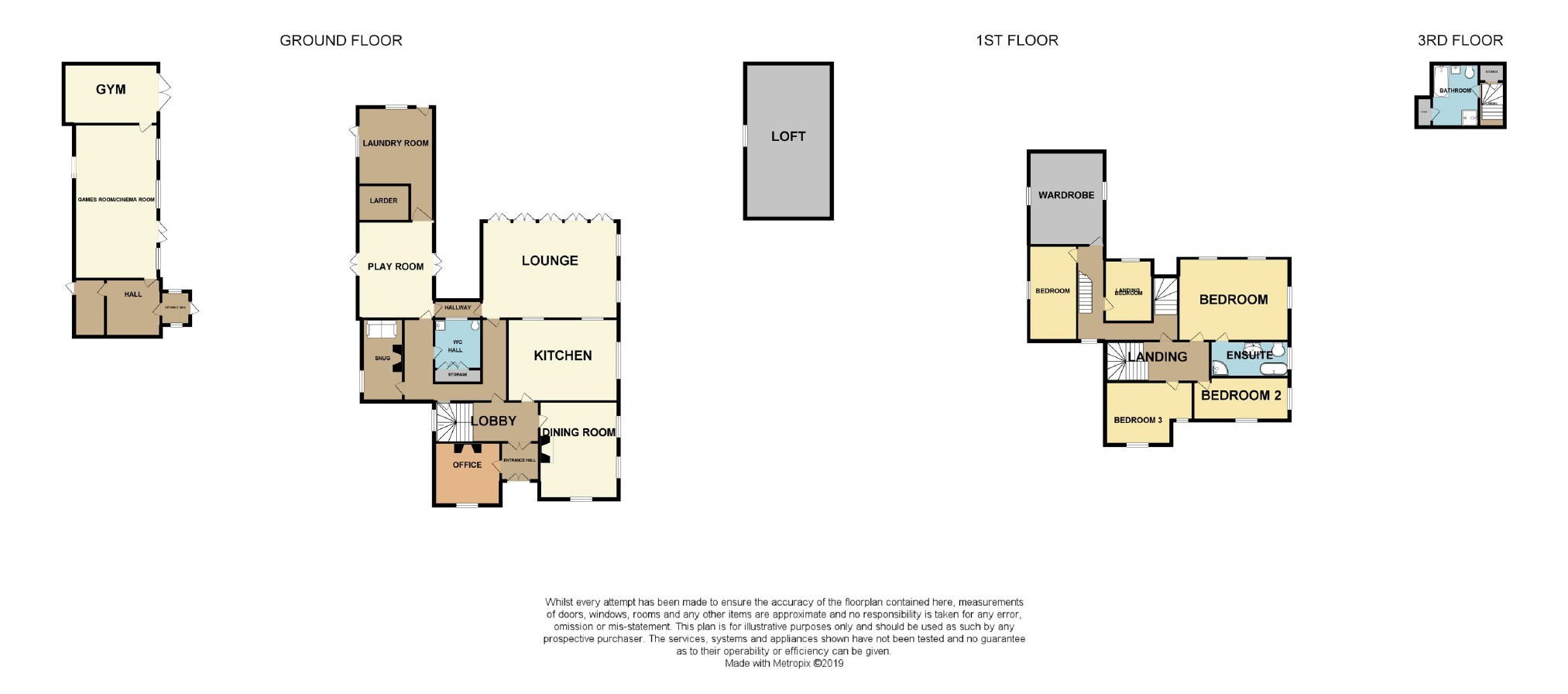 6 Bedrooms Detached house for sale in Asheldham, Southminster CM0