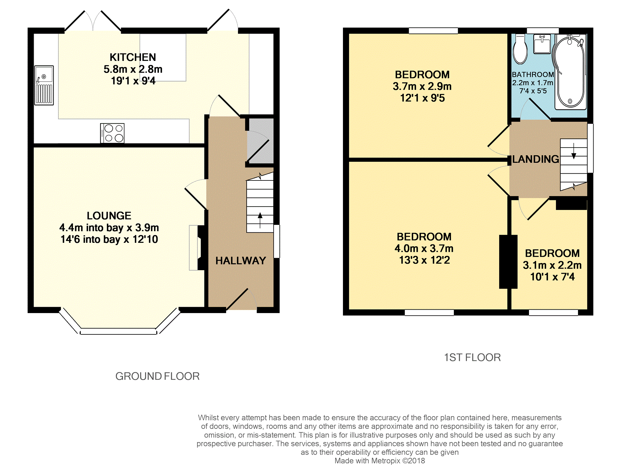 3 Bedrooms Semi-detached house for sale in Buxton Road, Macclesfield SK11