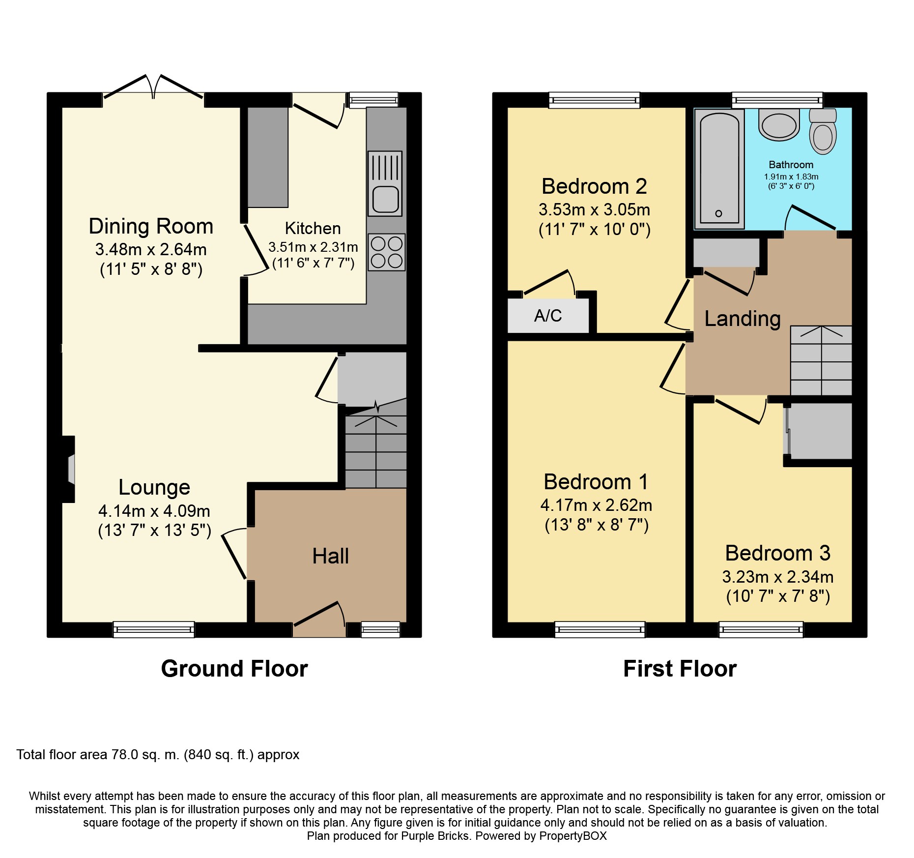 3 Bedrooms Semi-detached house for sale in West Croft, Ratho EH28