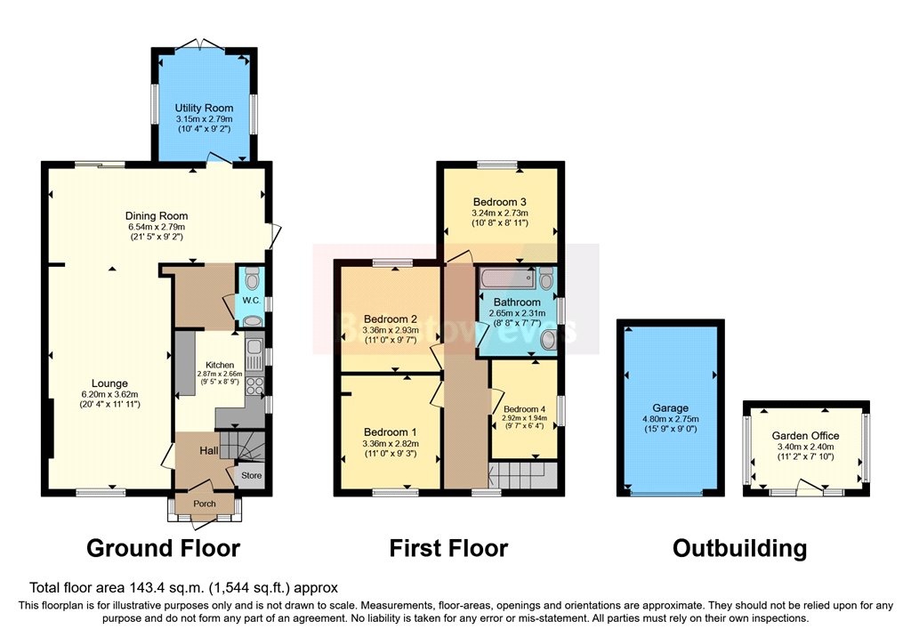 Longhurst Road, Croydon, Surrey CR0, 4 bedroom semidetached house for