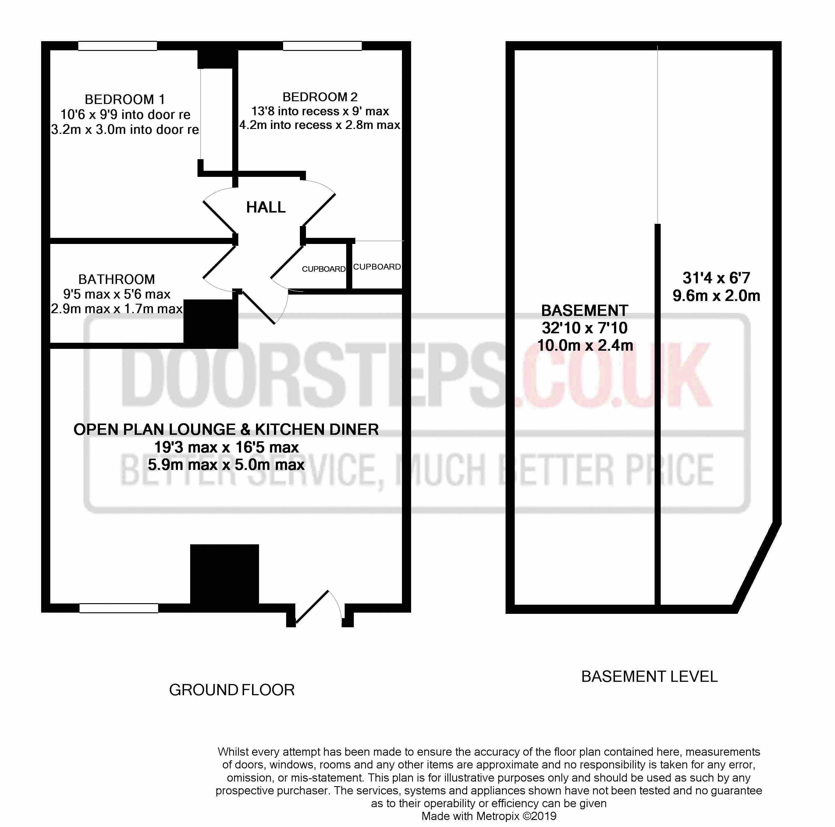 2 Bedrooms Flat for sale in Lower Parliament Street, Nottingham NG1