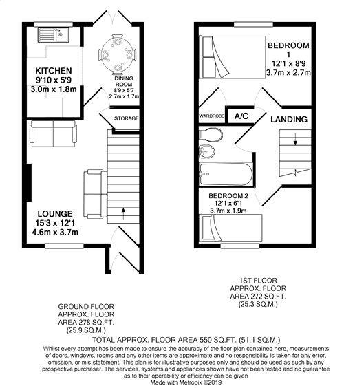 2 Bedrooms Terraced house for sale in Flodden Drive, Calcot, Reading, Berkshire RG31