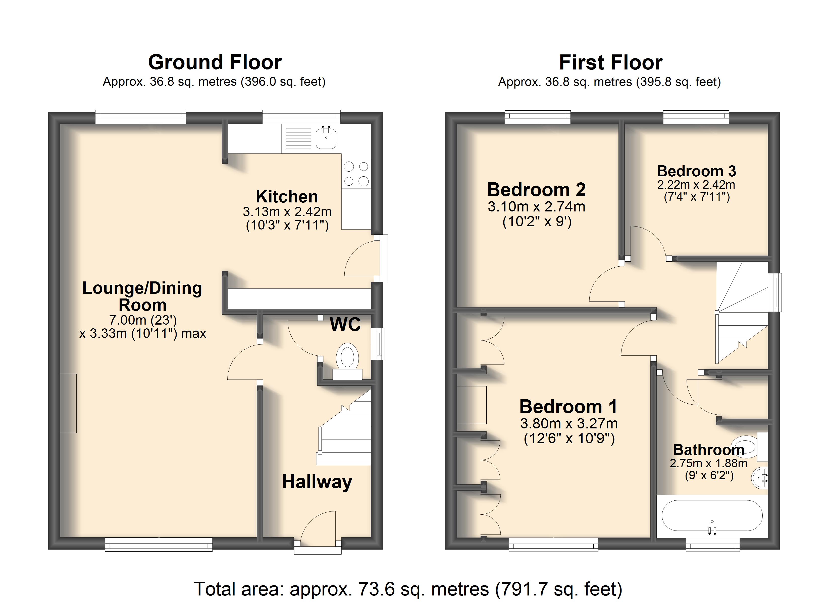 3 Bedrooms Semi-detached house for sale in Beaver Hill Road, Woodhouse, Sheffield S13