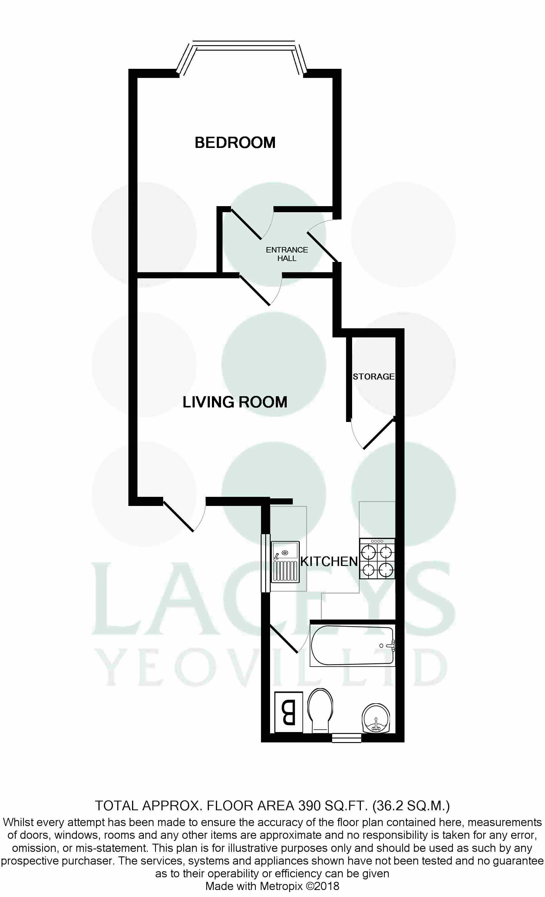 1 Bedrooms Flat for sale in Woodland Terrace, Yeovil BA20