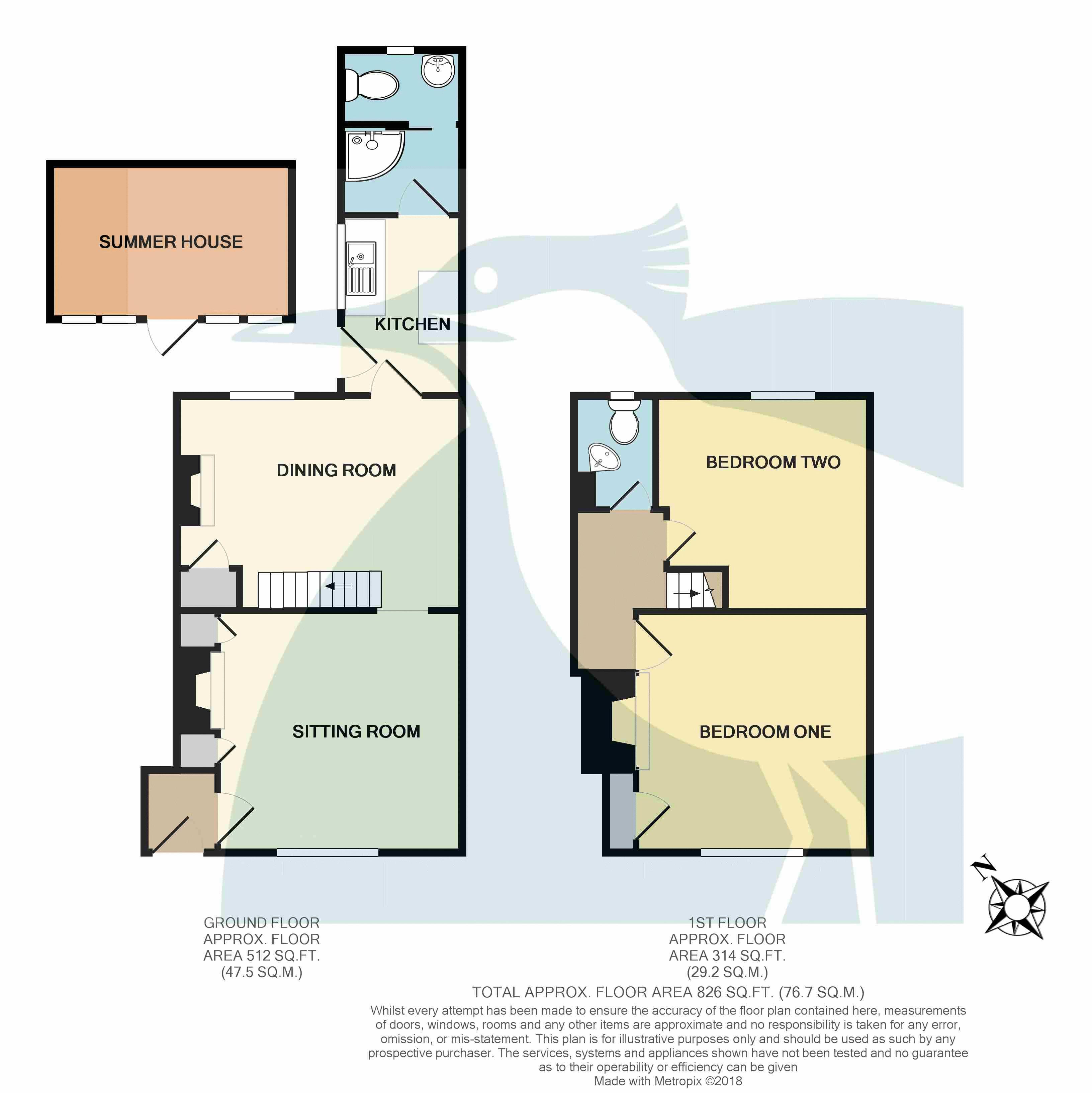 2 Bedrooms Terraced house for sale in High Street, Bridge, Canterbury CT4