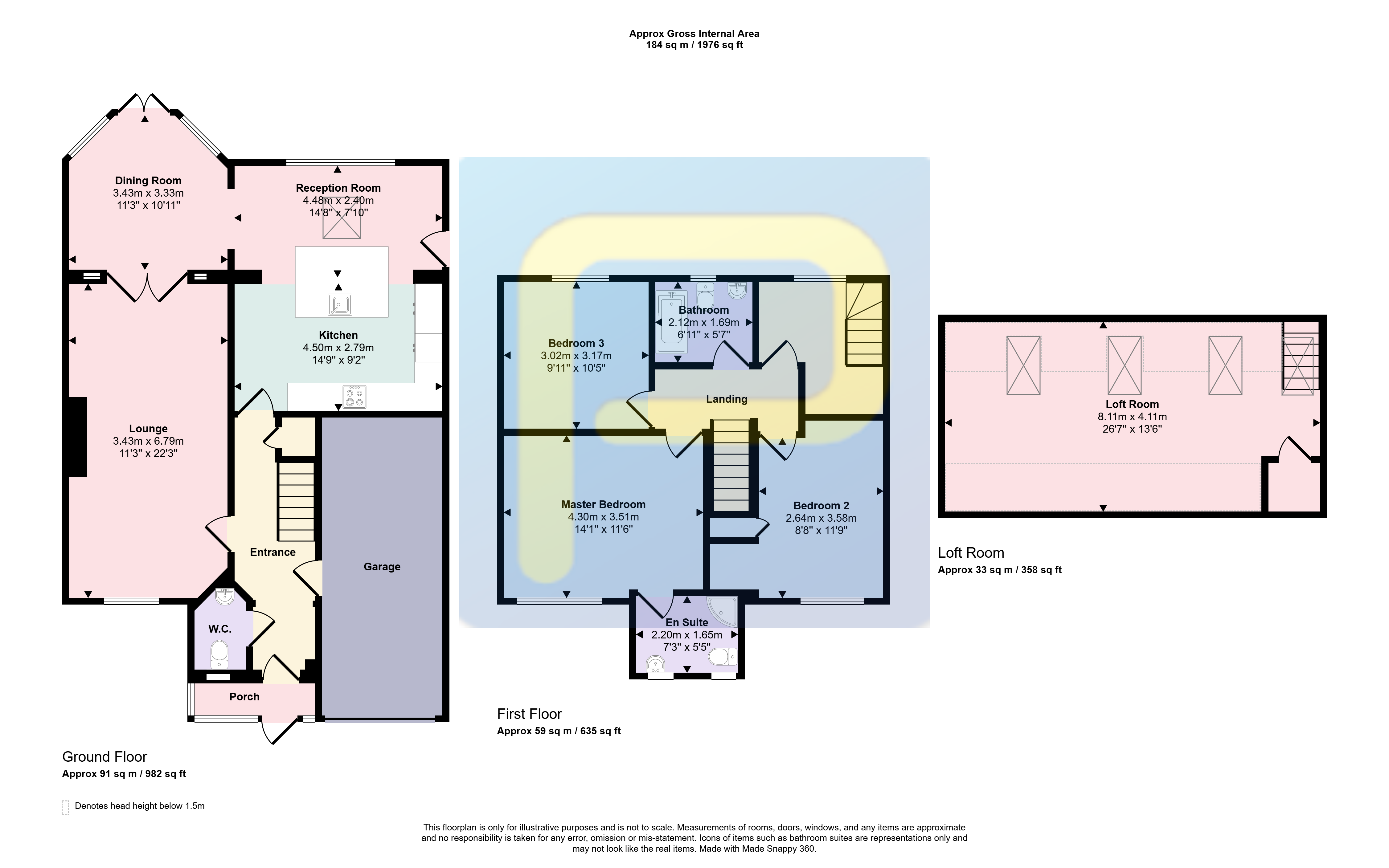 21, Dunholm Close, Houghton Le Spring floorplan