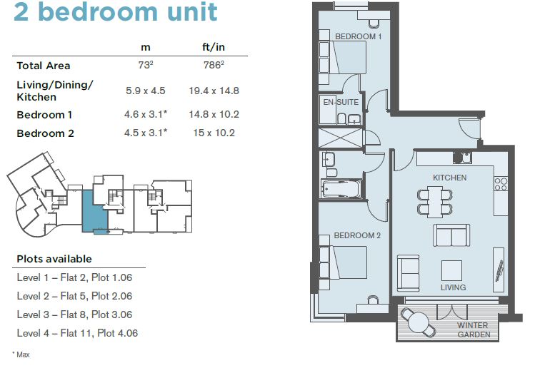 2 Bedrooms Flat for sale in High Street, Colliers Wood SW19