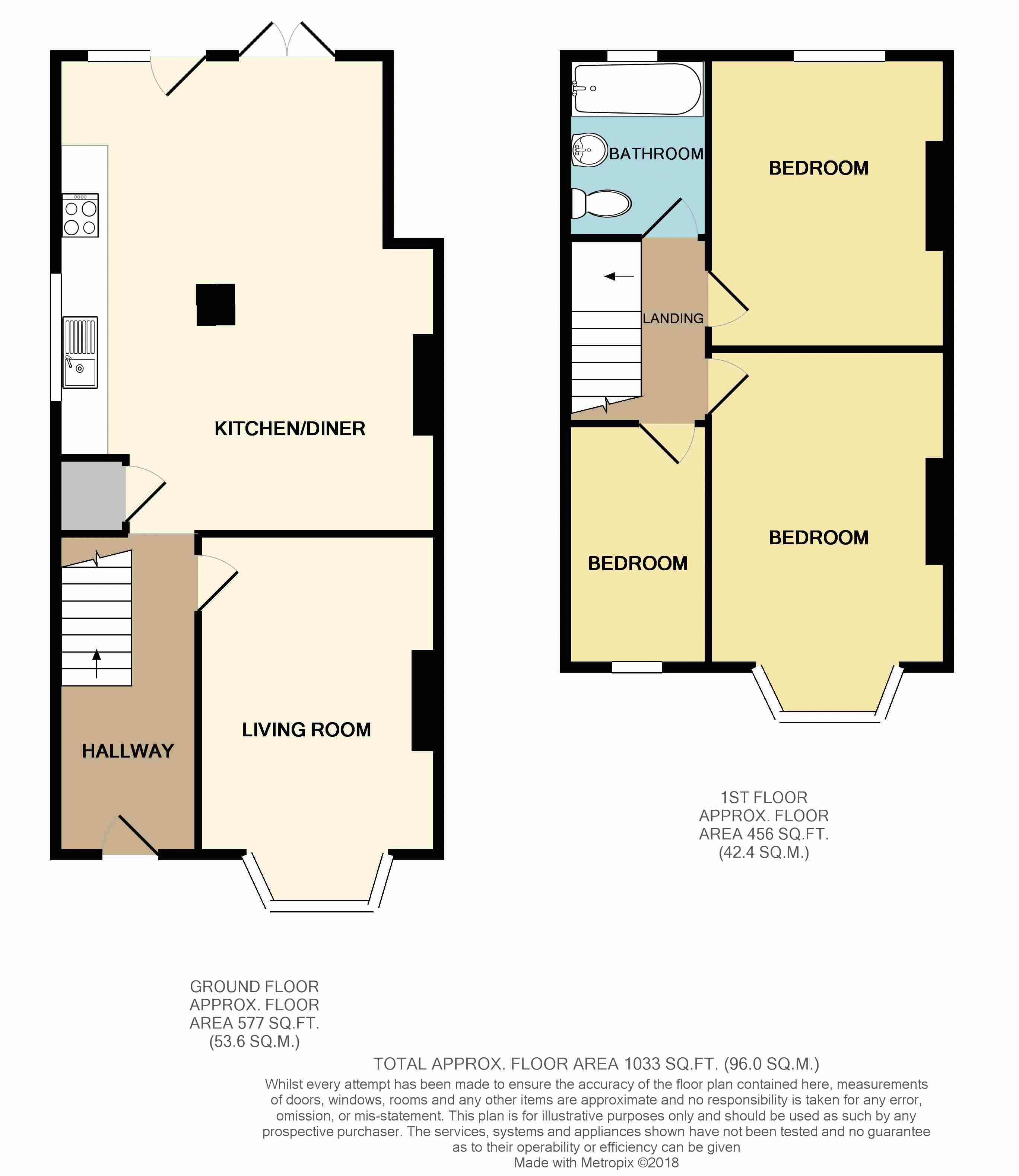 3 Bedrooms Semi-detached house for sale in Fairways Crescent, Fairwater, Cardiff CF5