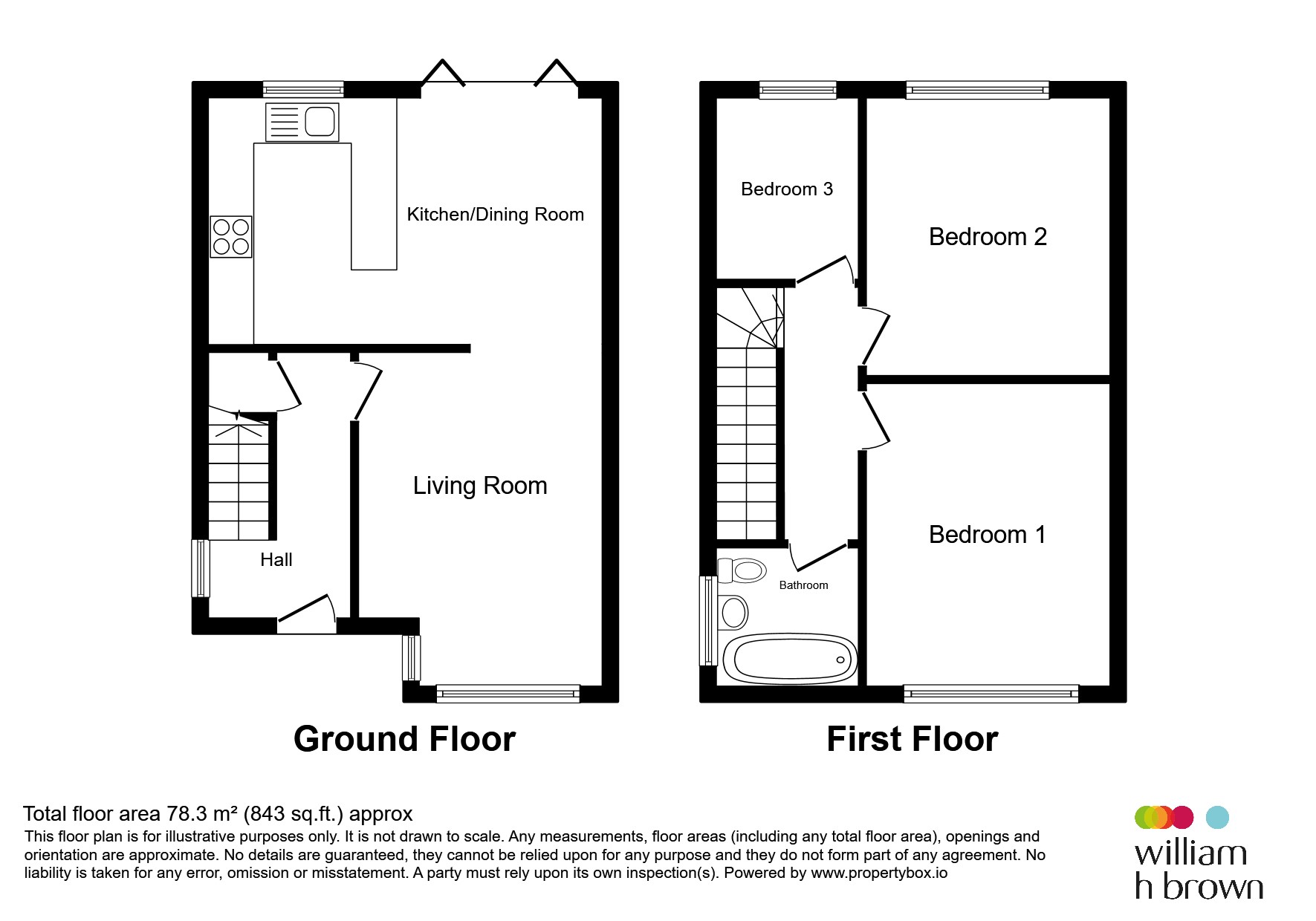 5, Kendal Drive, WAKEFIELD floorplan