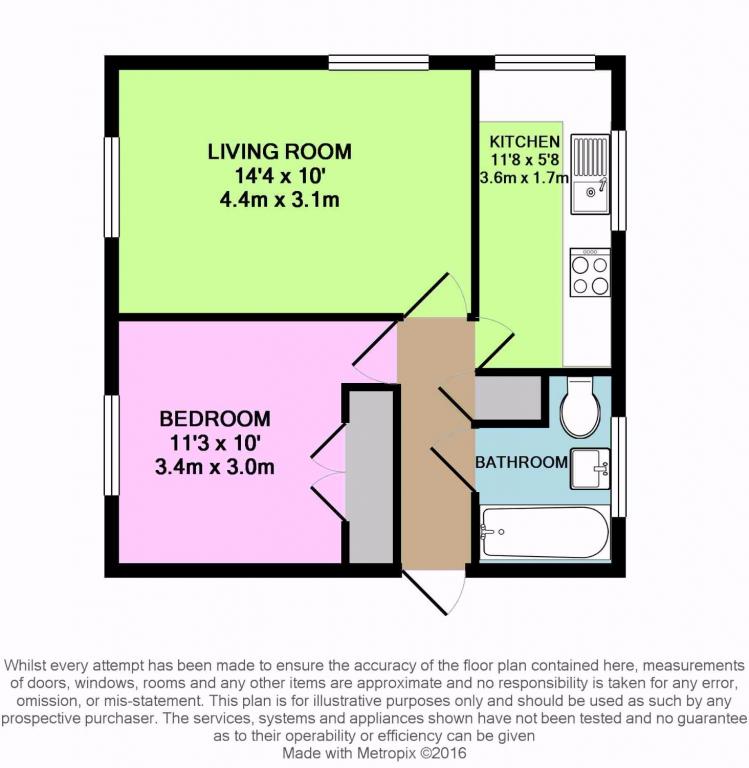 1 Bedrooms Flat for sale in The Laurels, Farnham GU9