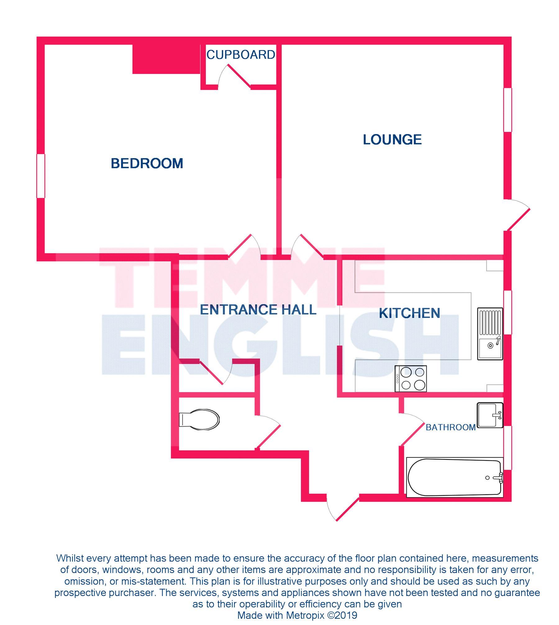 1 Bedrooms Maisonette for sale in Appletree Way, Wickford SS11