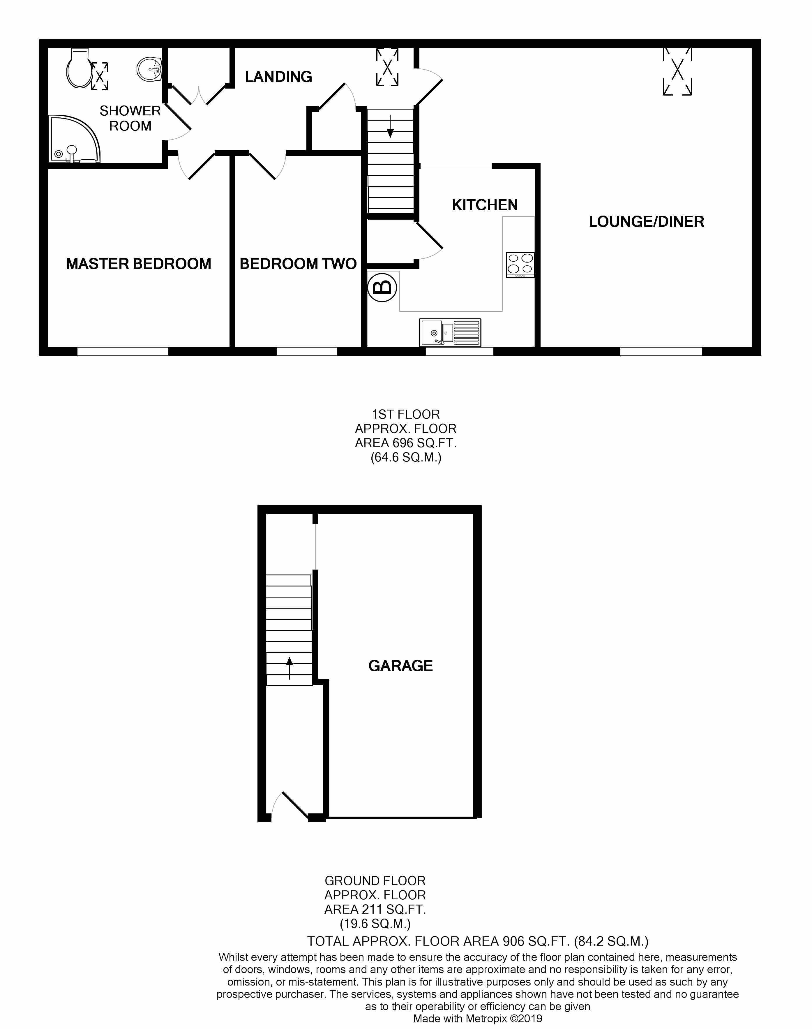 2 Bedrooms Flat for sale in South Park Drive, Papworth Everard, Cambridge CB23