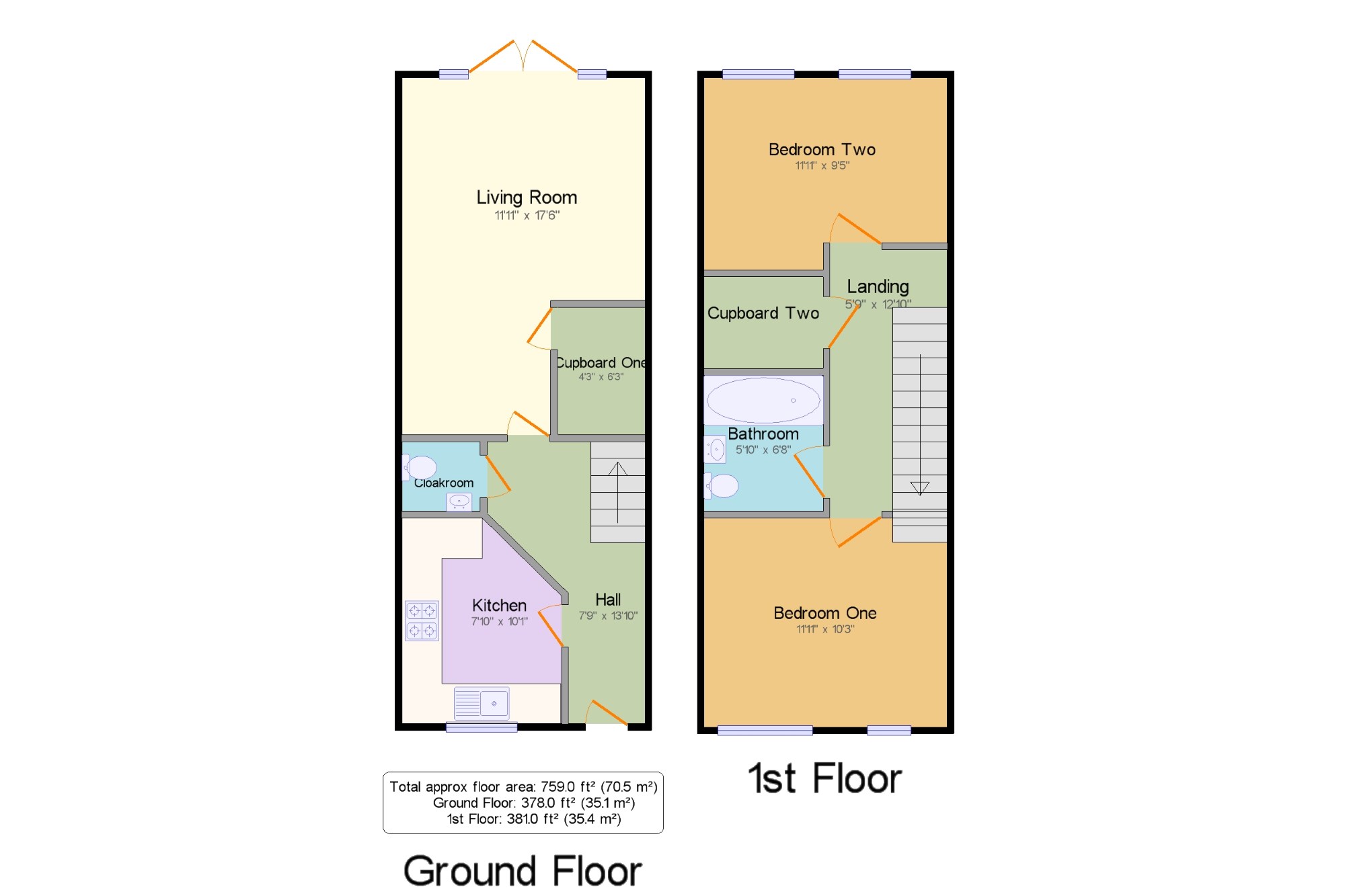 2 Bedrooms Terraced house for sale in Chingford, Waltham Forest, London E4