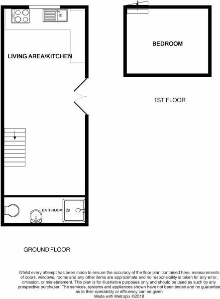 1 Bedrooms  to rent in Tudeley, Tonbridge TN11