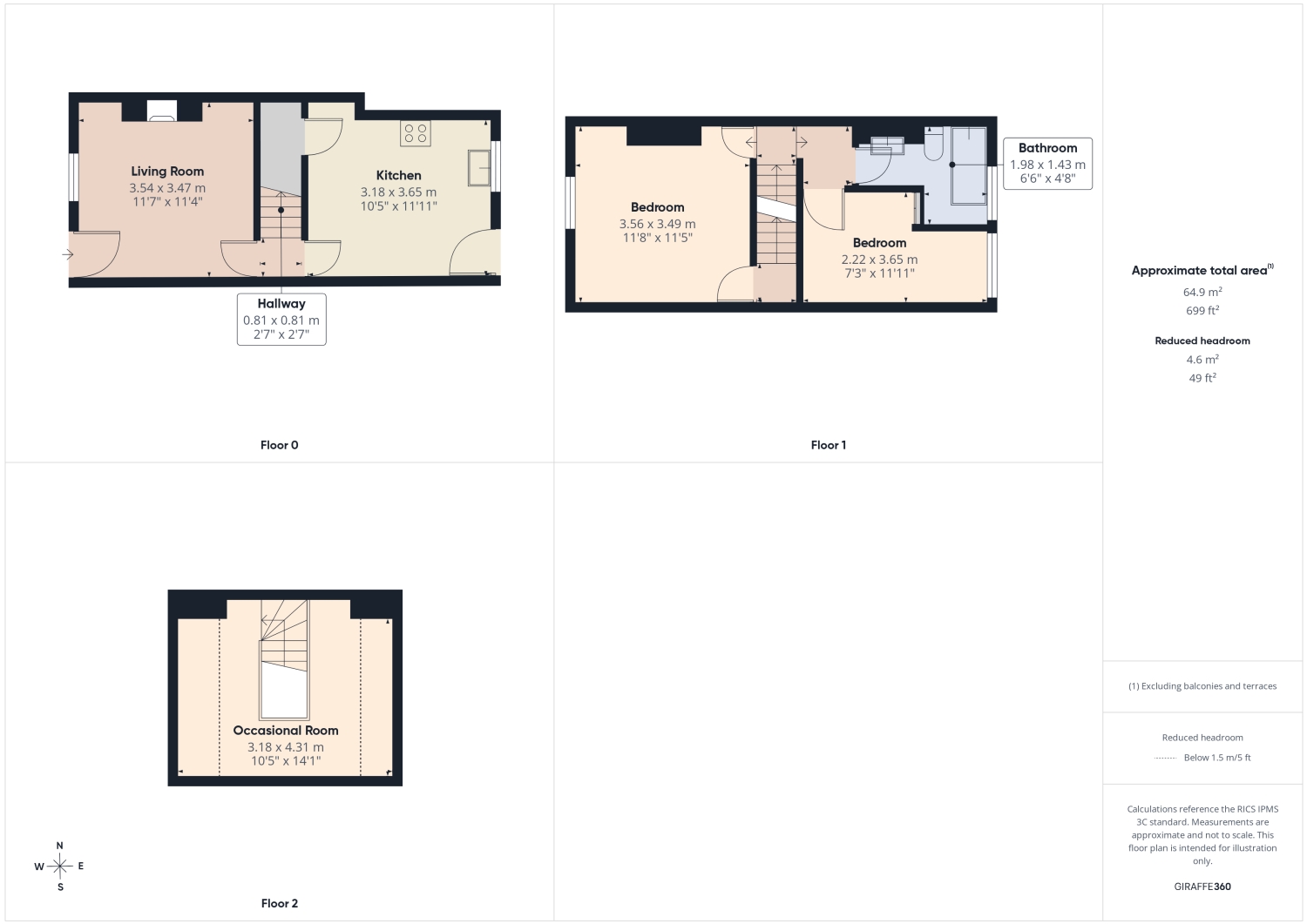 9, Priestley Street, Sheffield floorplan