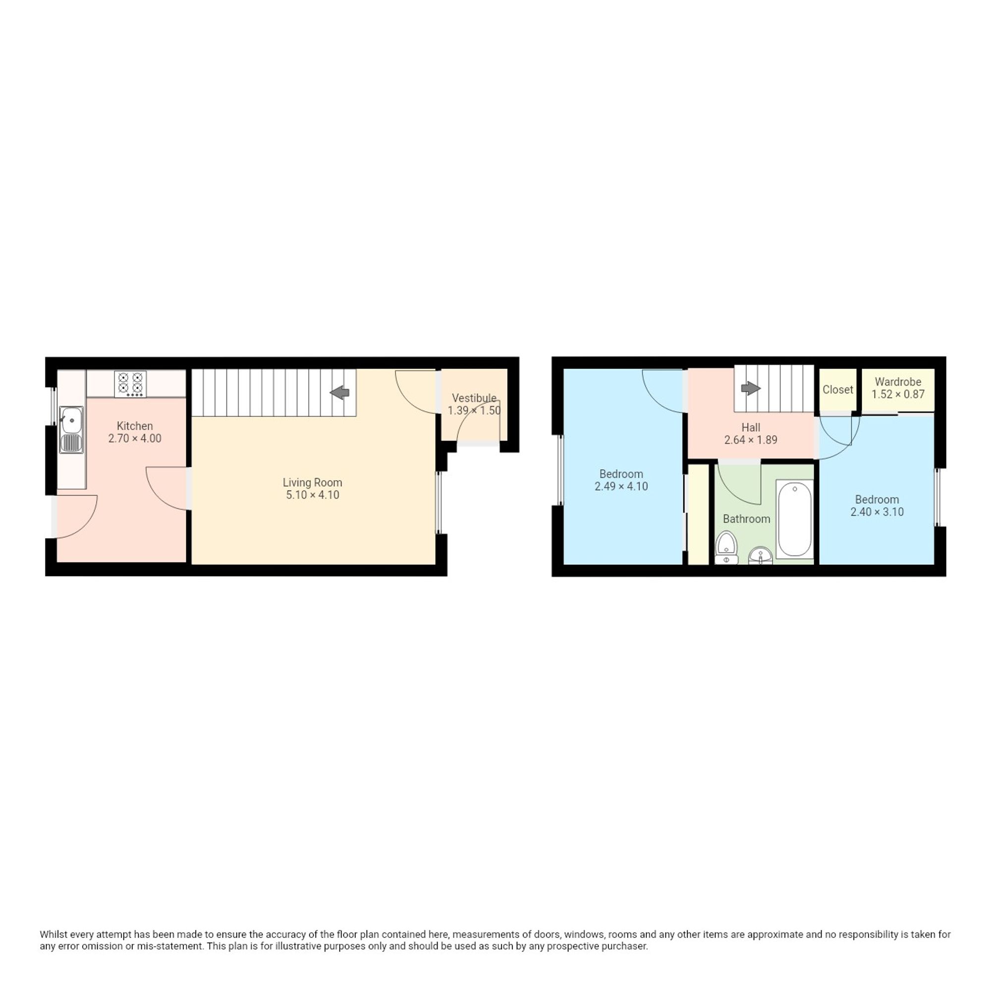 22 Victoria Place, Glasgow floorplan