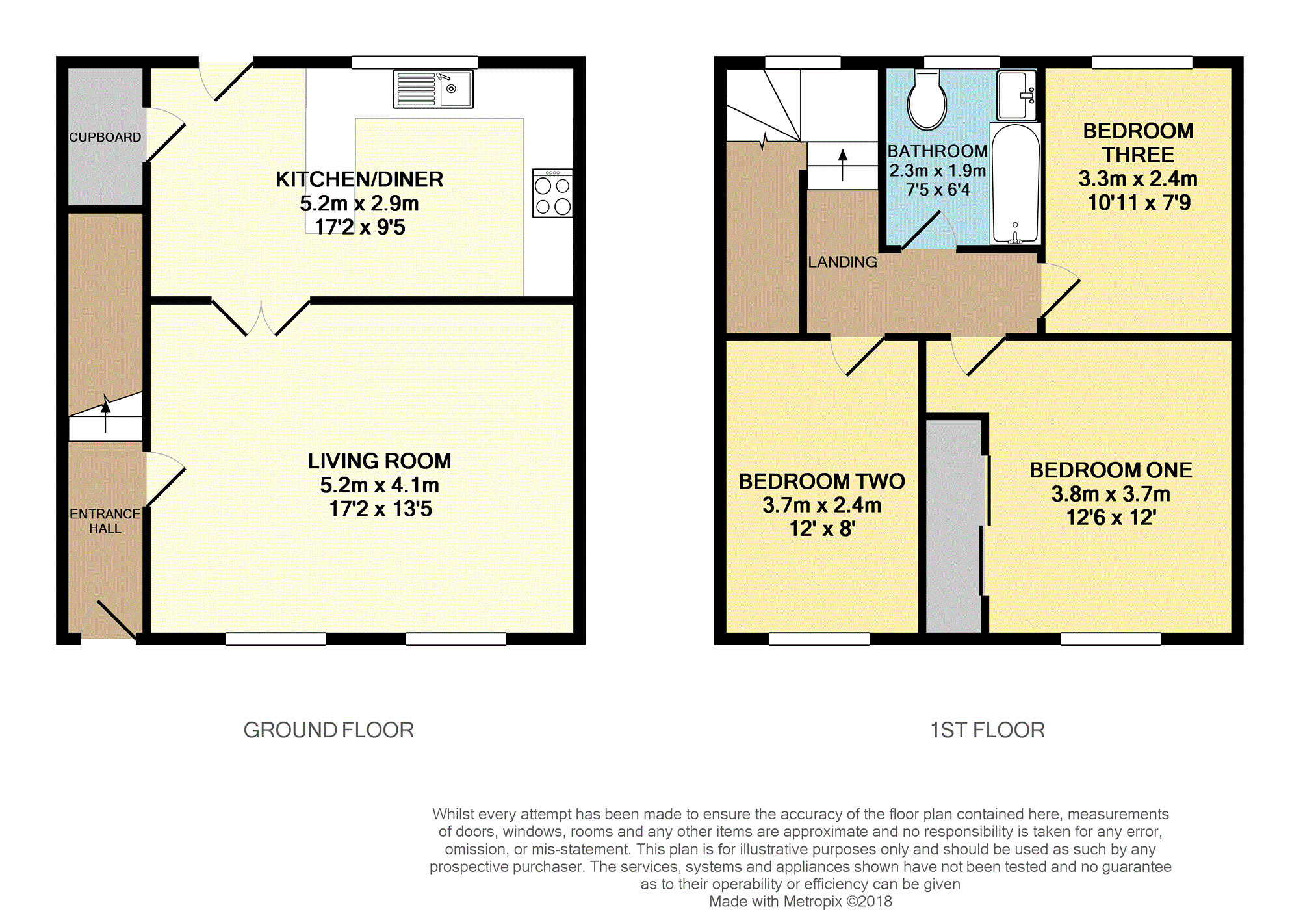 3 Bedrooms Terraced house for sale in Mount Stewart Street, Carluke ML8