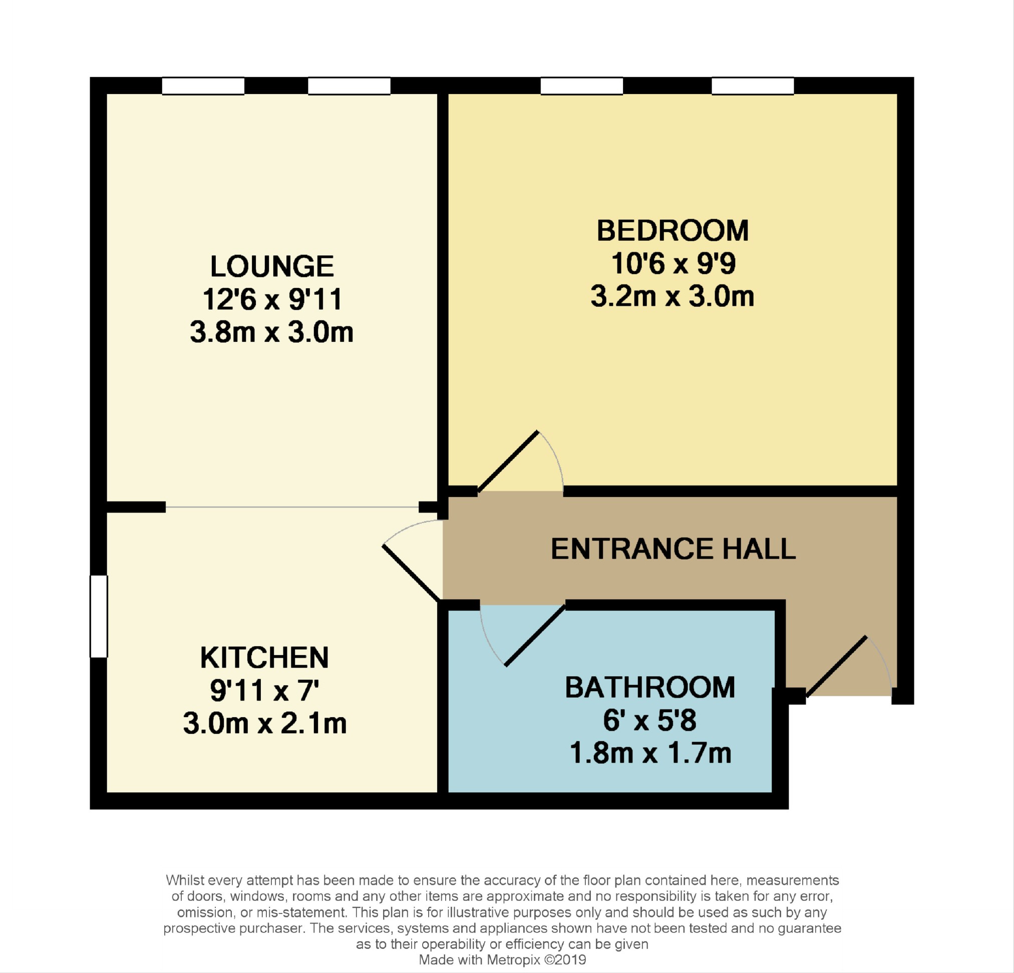 1 Bedrooms Flat for sale in Swallow Court, Hertford SG14