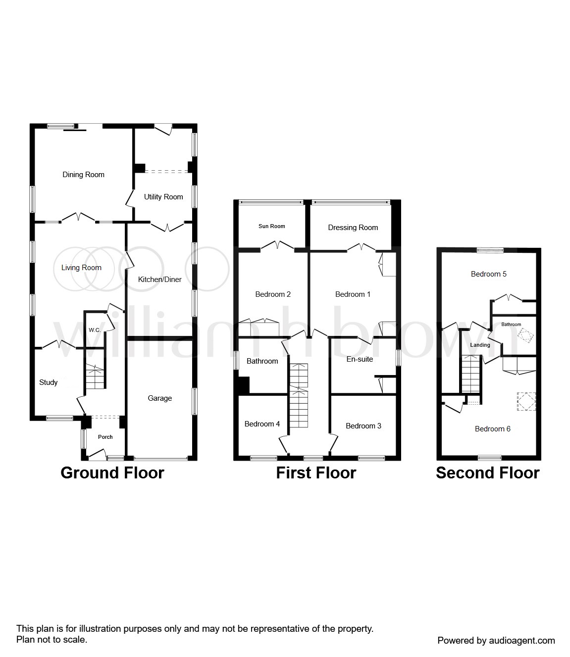 6 Bedrooms Detached house for sale in Springstone Avenue, Ossett WF5