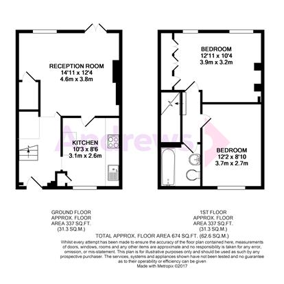 2 Bedrooms Flat to rent in Frensham Drive, London SW15