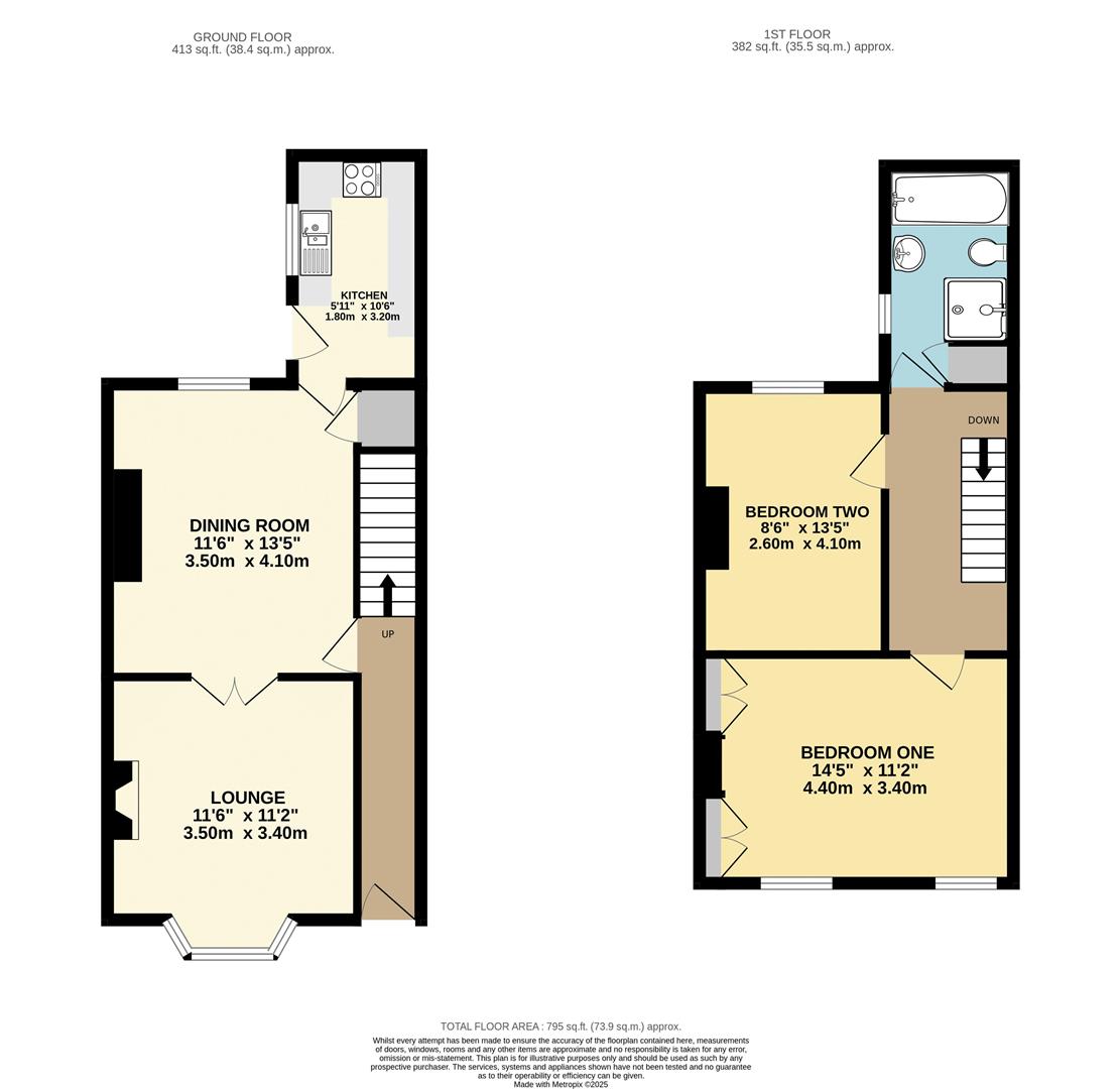 Banks Avenue, Pontefract floorplan