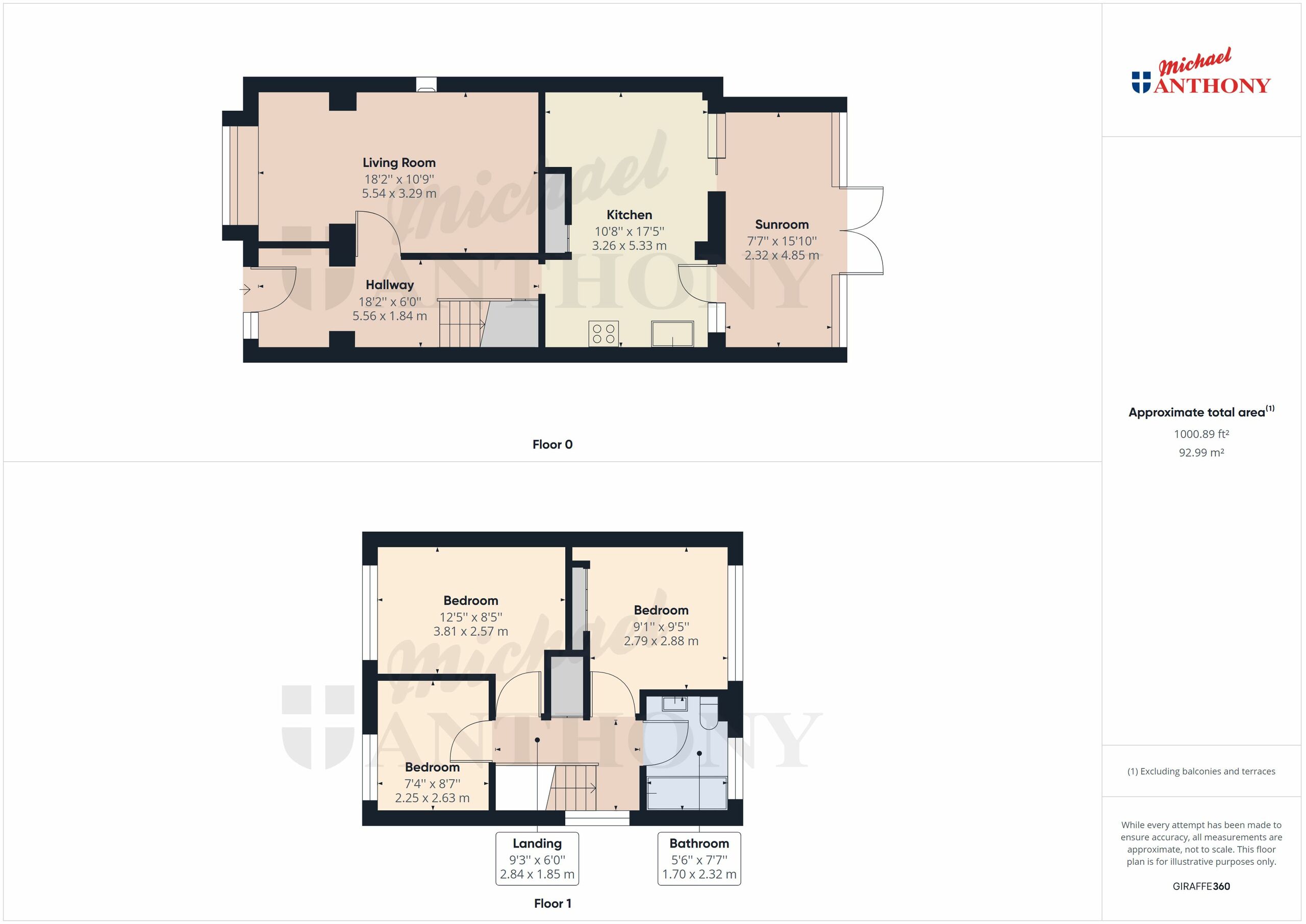 Savernake Road, Aylesbury HP19, 3 bedroom semidetached house for sale 63976549 PrimeLocation