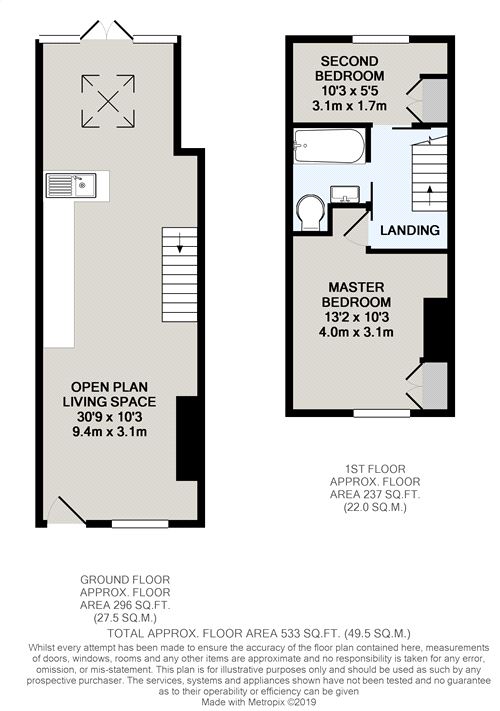 2 Bedrooms Terraced house for sale in Princess Street, Bollington, Macclesfield, Cheshire SK10