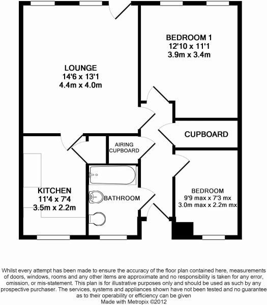 2 Bedrooms Bungalow to rent in Cumberland Mews, Leegomery, Telford TF1