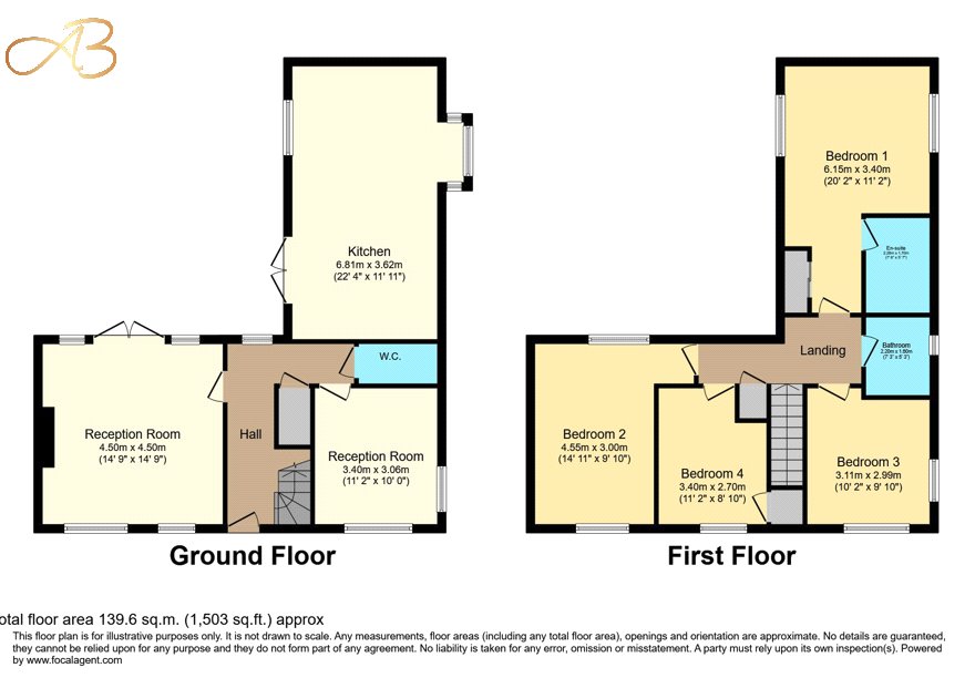 Bramble Close, Rose Cottage Farm, Stainton Village, Middlesbrough TS8
