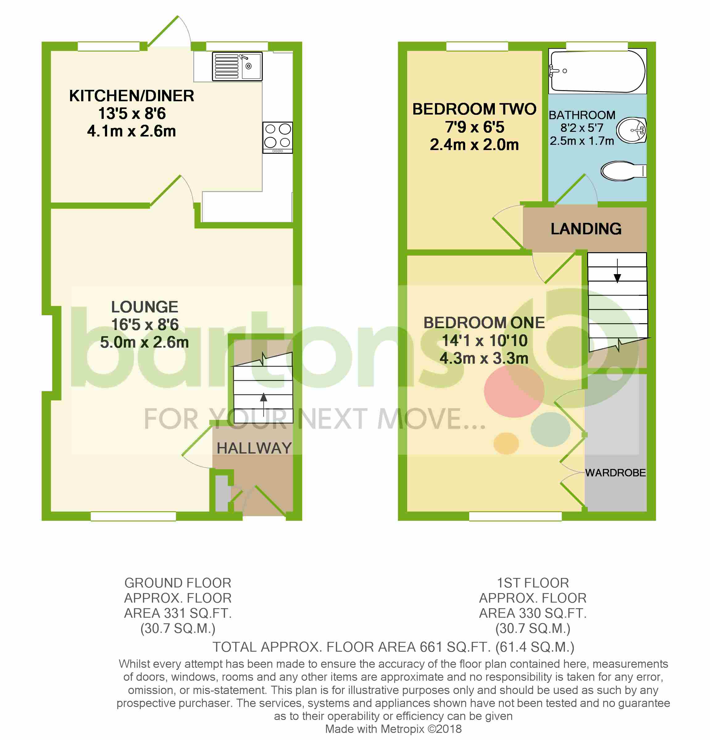 2 Bedrooms Terraced house for sale in Rutland Close, Warsop, Mansfield NG20