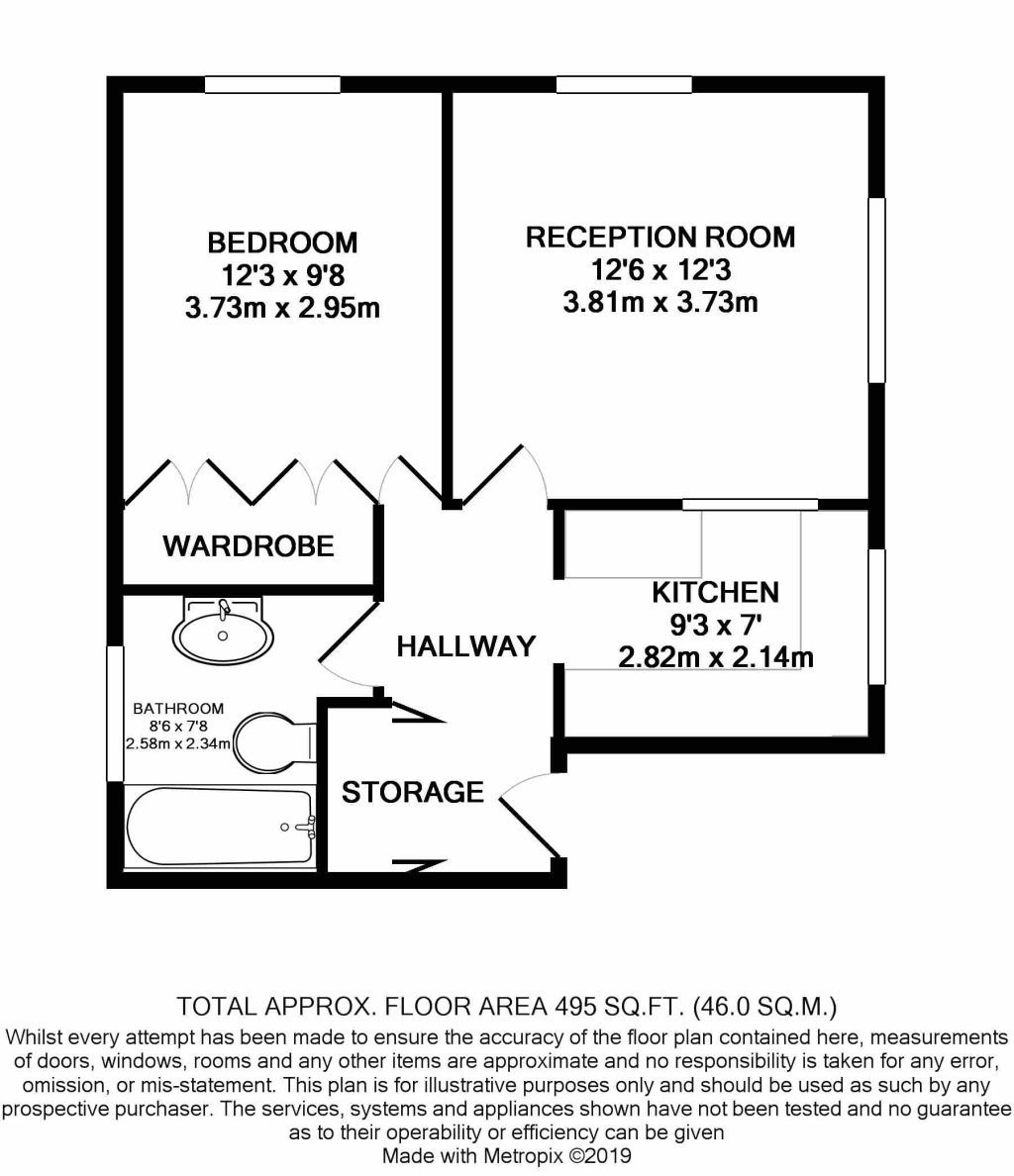1 Bedrooms Flat to rent in Leopold Avenue, London SW19