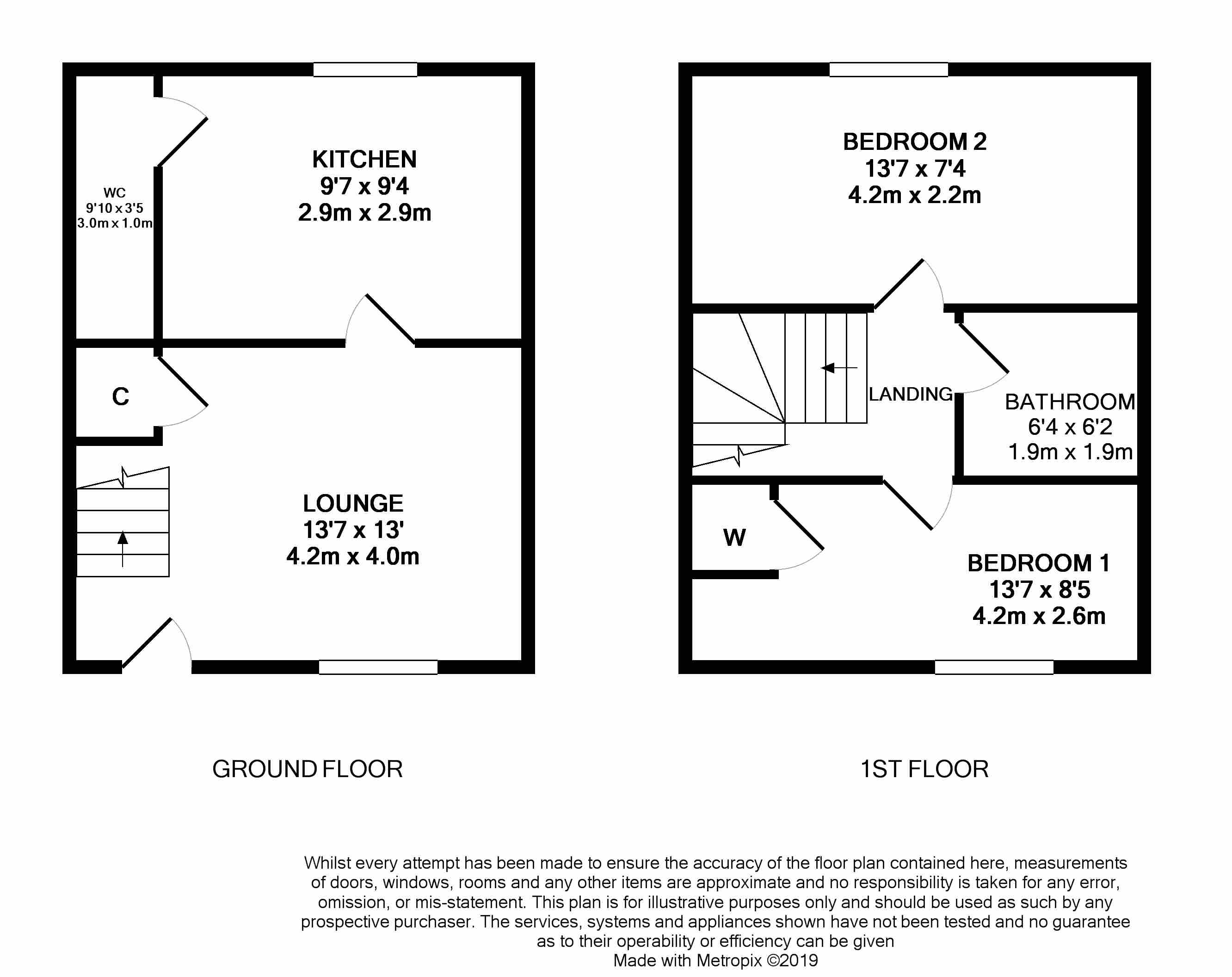 2 Bedrooms Terraced house for sale in Milligan Drive, Edinburgh EH16